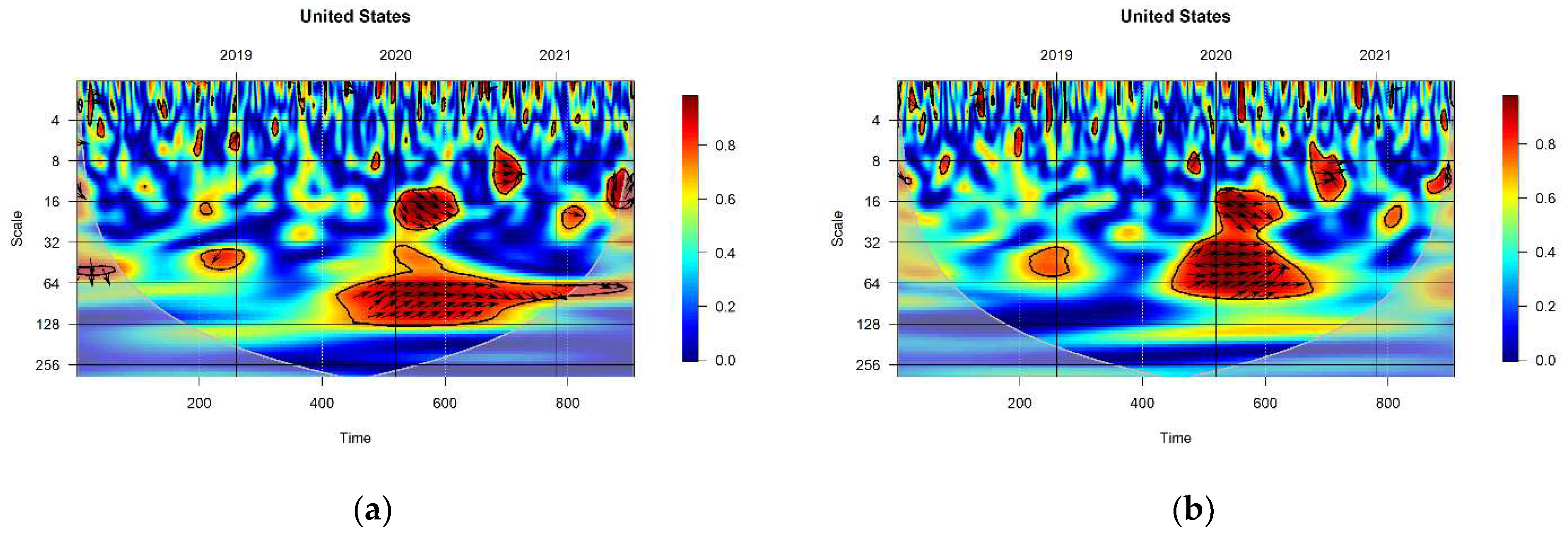 Mathematics 10 02116 g001c 550