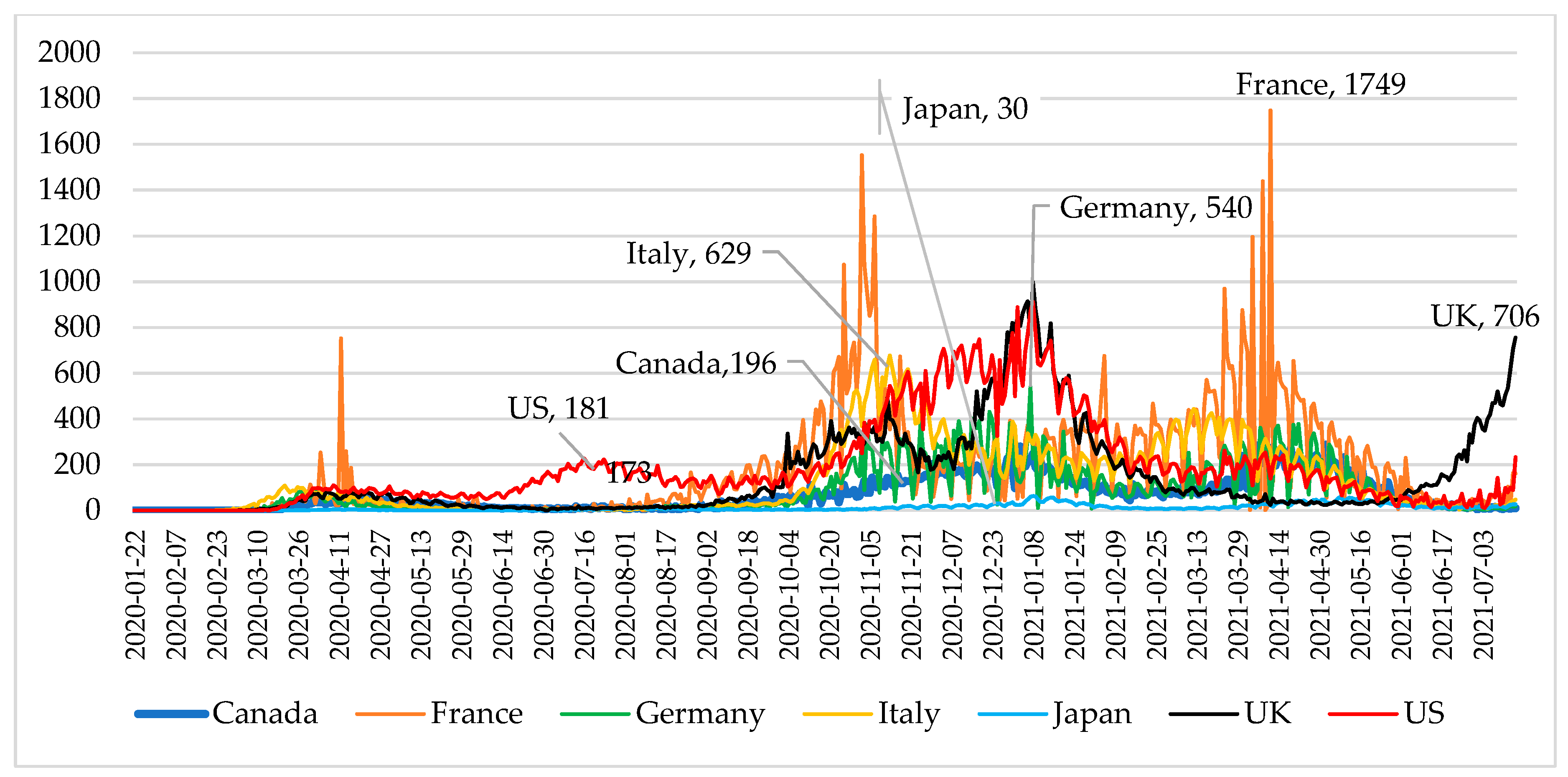 Mathematics 10 02116 g0a2 550