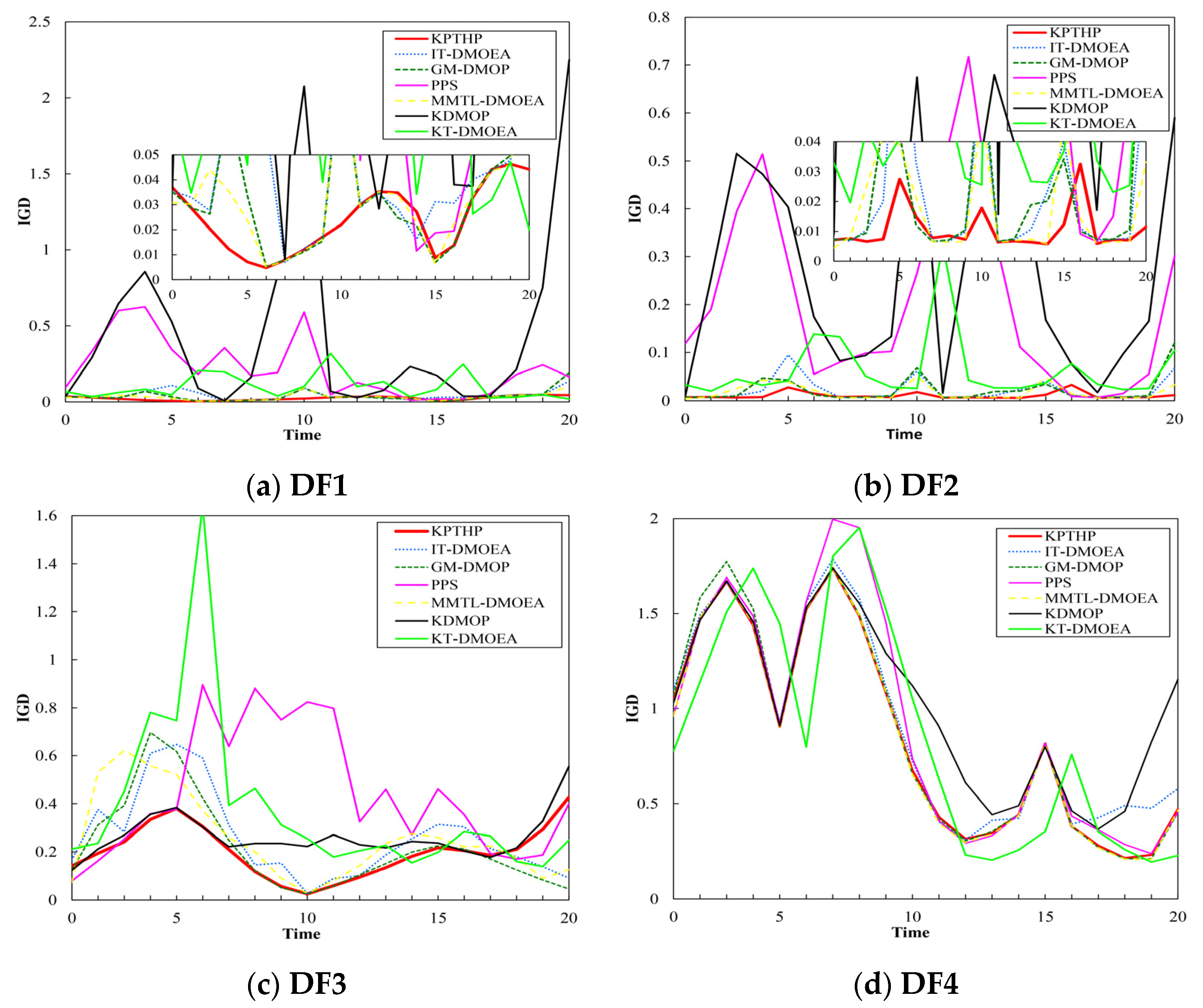 Mathematics 10 02117 g005a 550