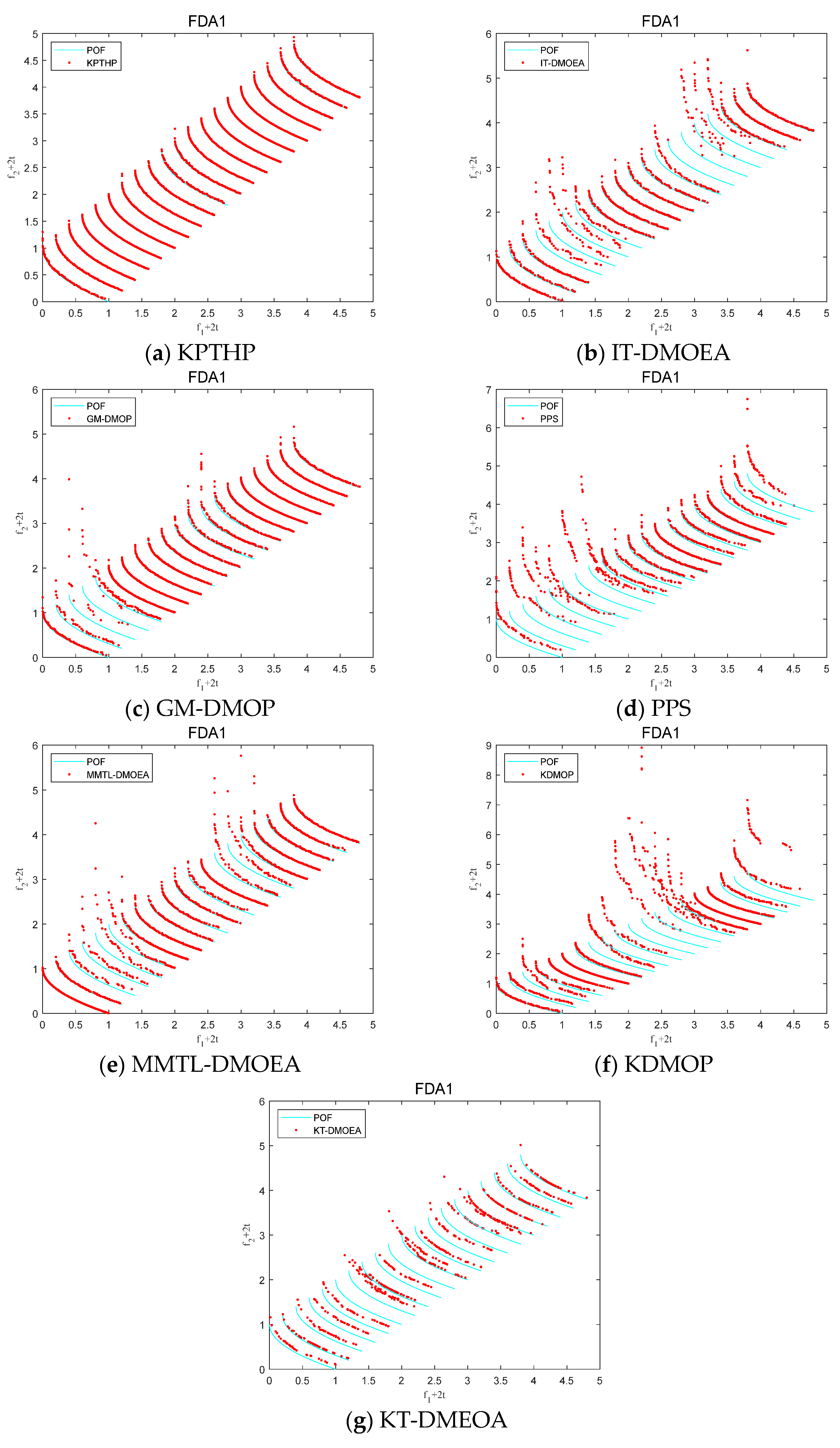 Mathematics 10 02117 g007 550