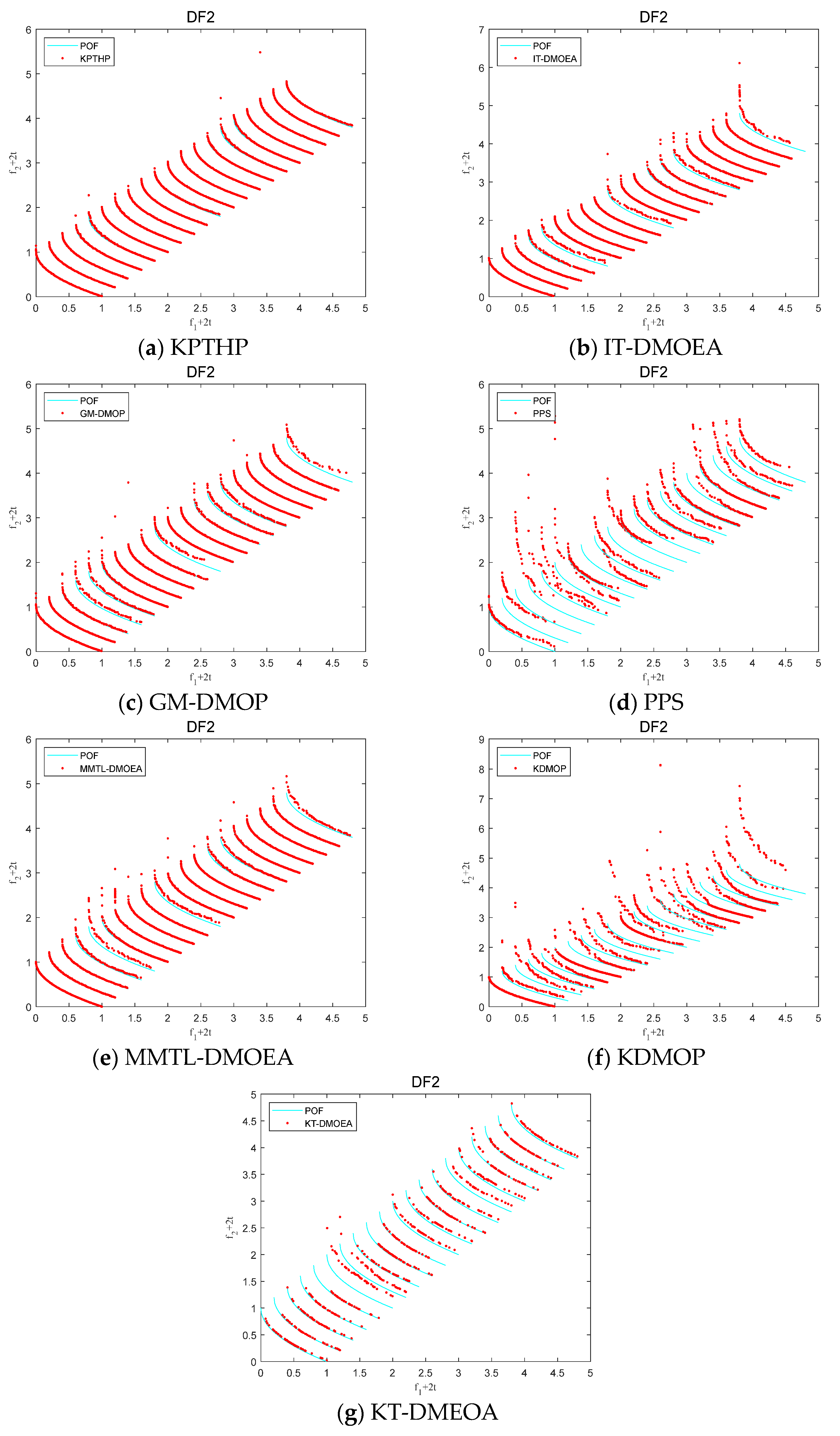 Mathematics 10 02117 g009 550