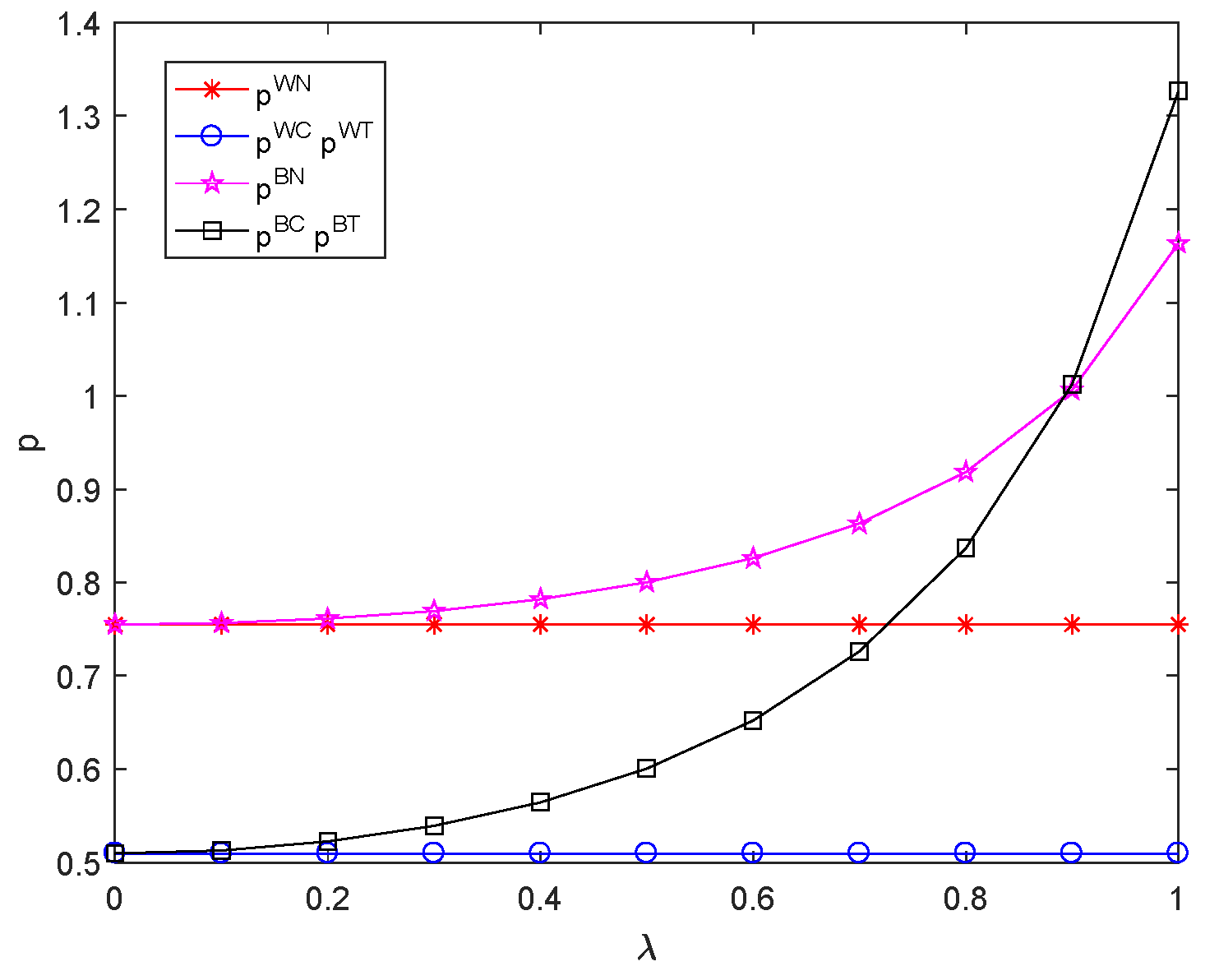 Mathematics 10 02119 g002 550