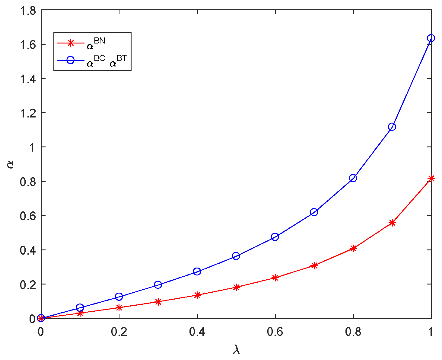 Mathematics 10 02119 g003 550