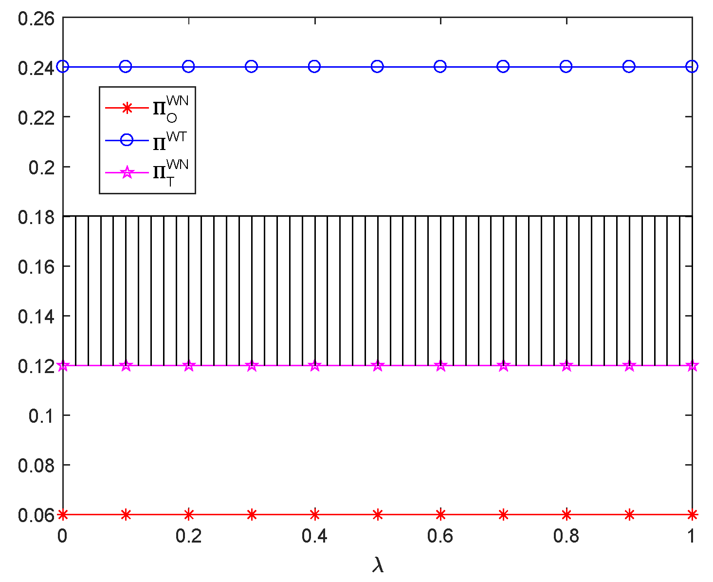 Mathematics 10 02119 g006 550