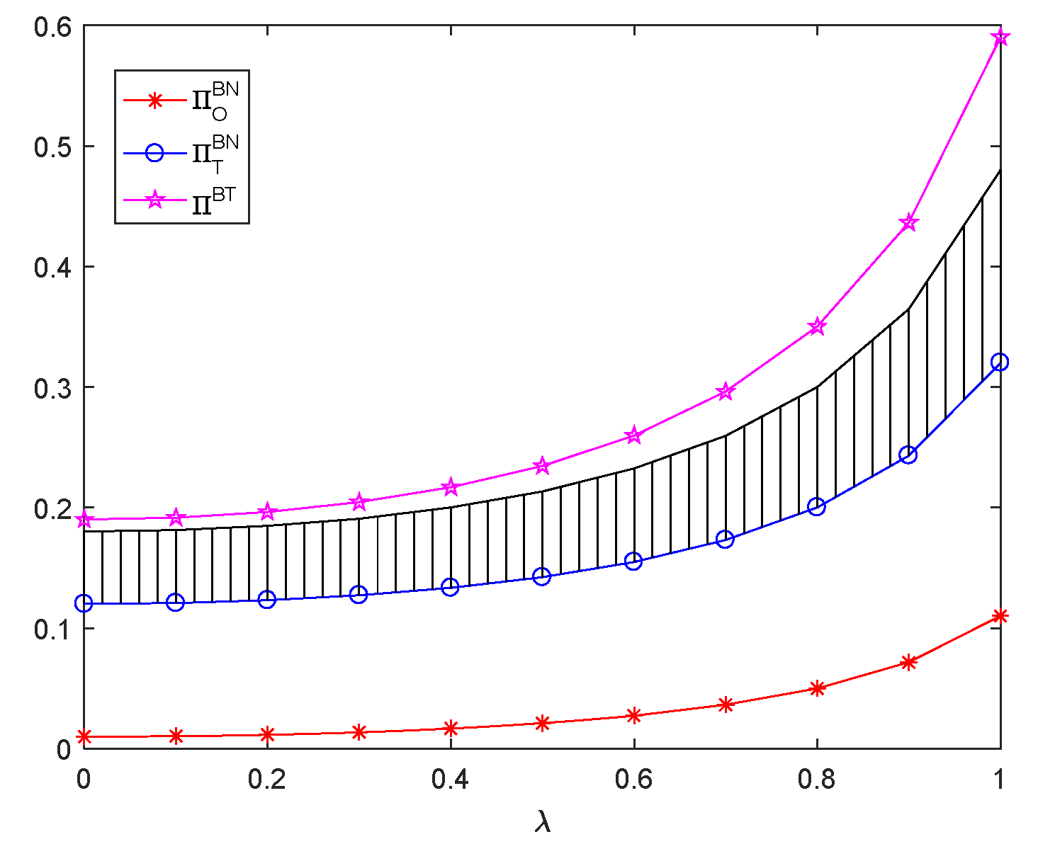 Mathematics 10 02119 g007 550