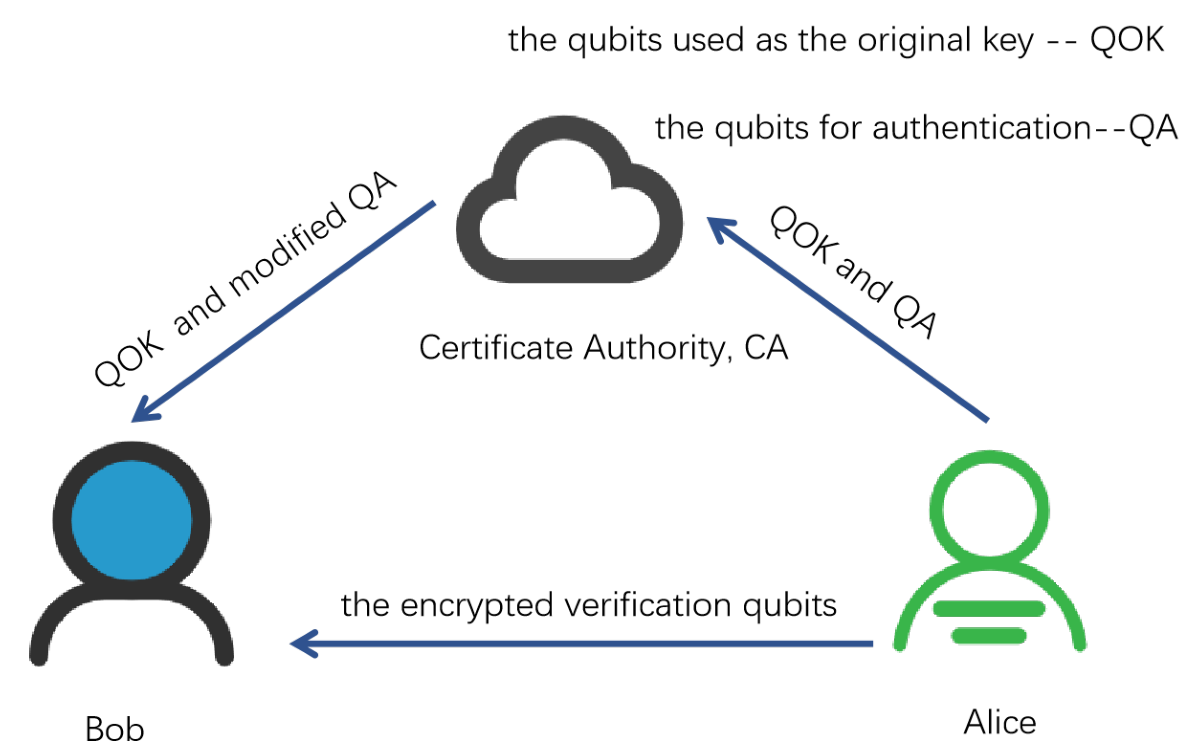 Mathematics 10 02120 g001 550