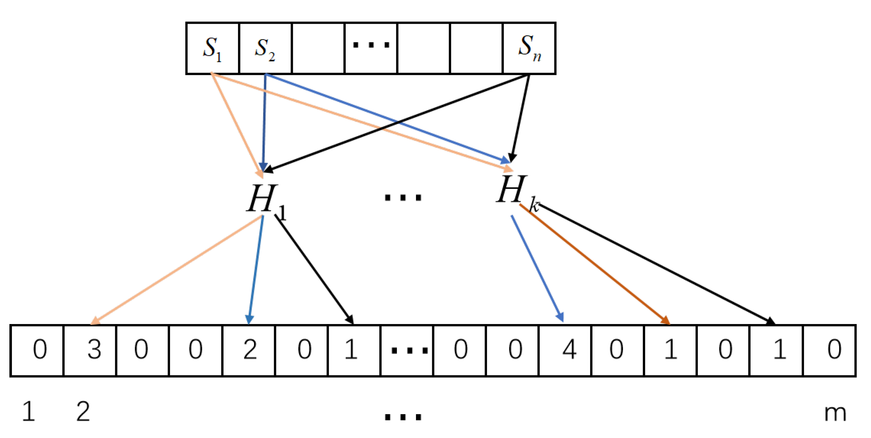 Mathematics 10 02120 g002 550