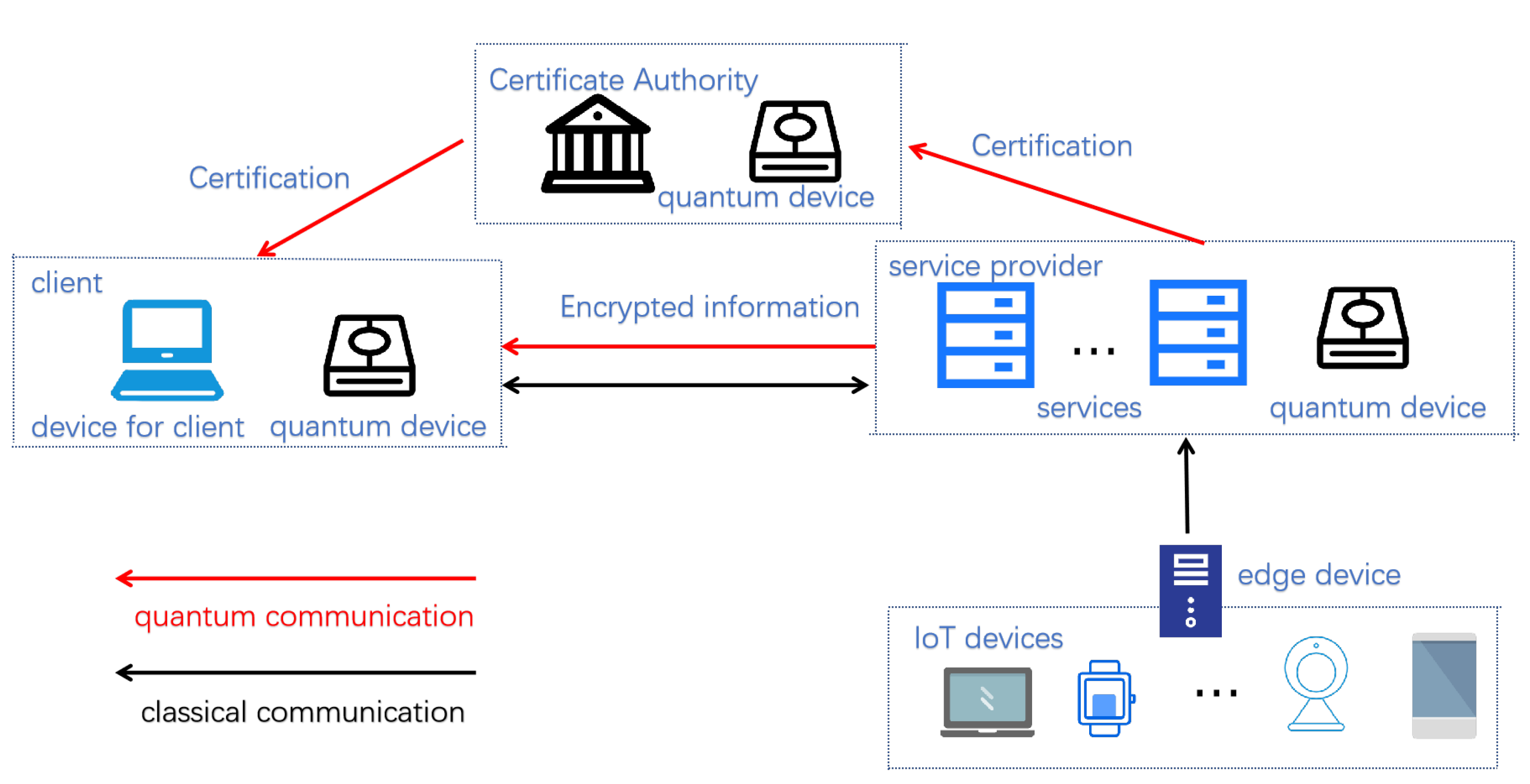Mathematics 10 02120 g003 550
