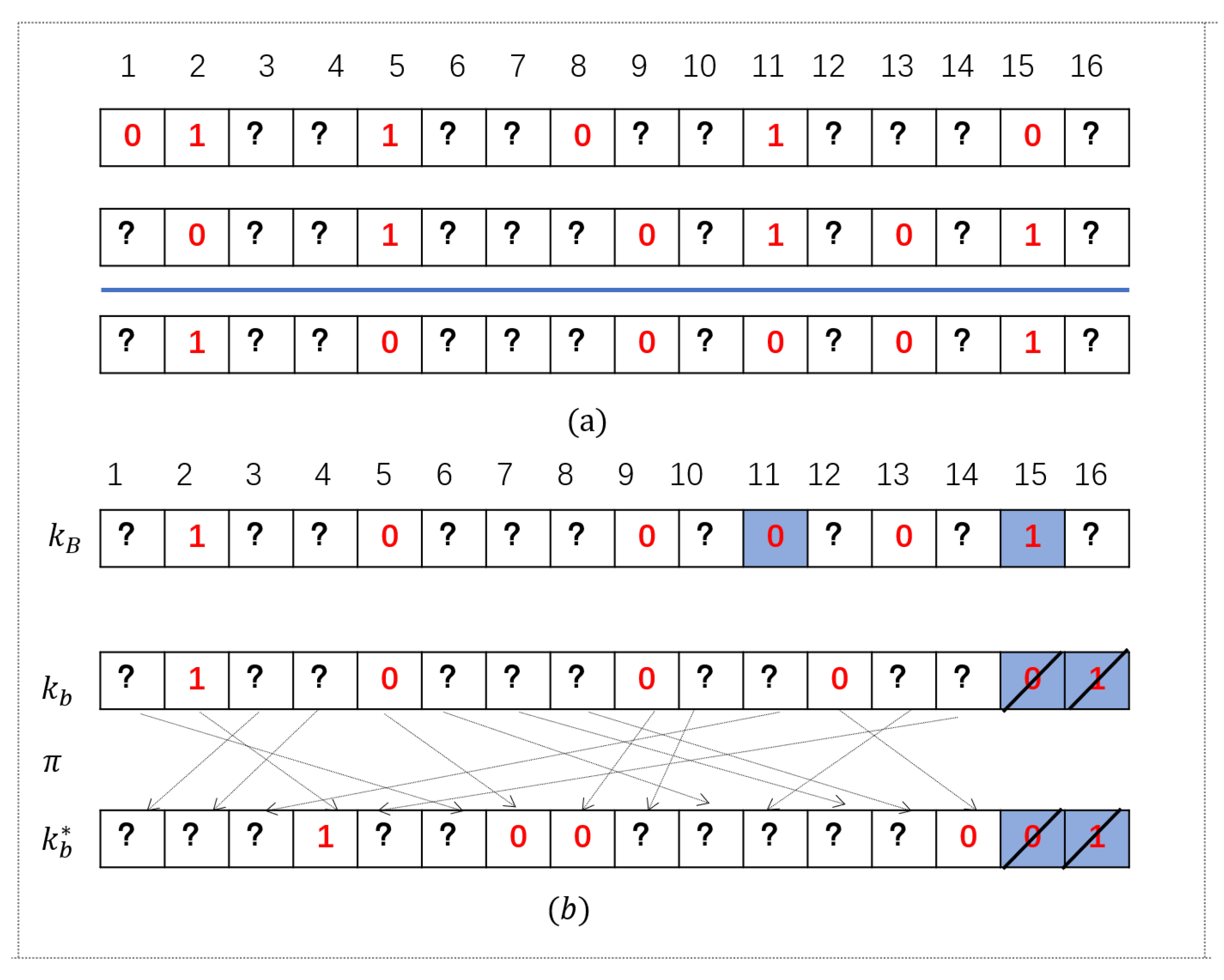 Mathematics 10 02120 g004 550
