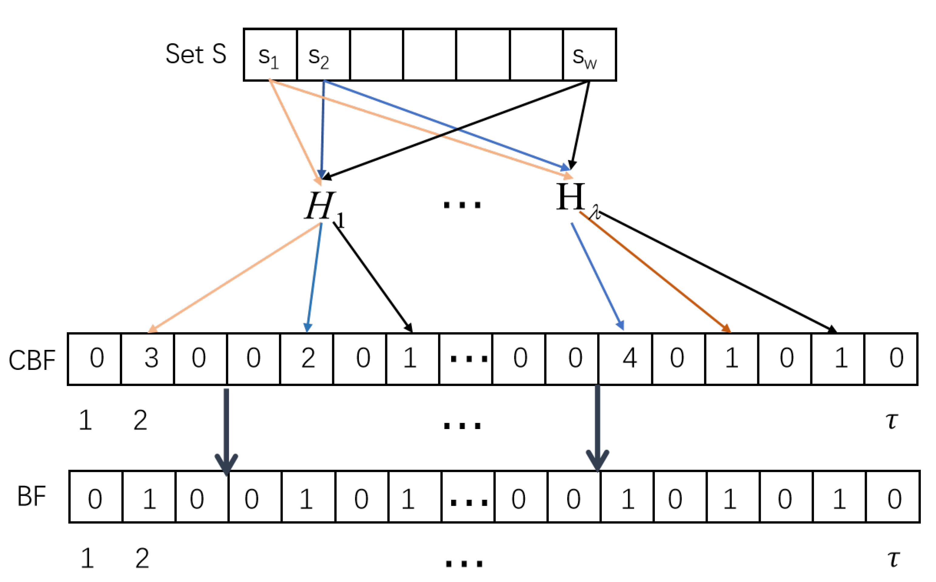 Mathematics 10 02120 g005 550