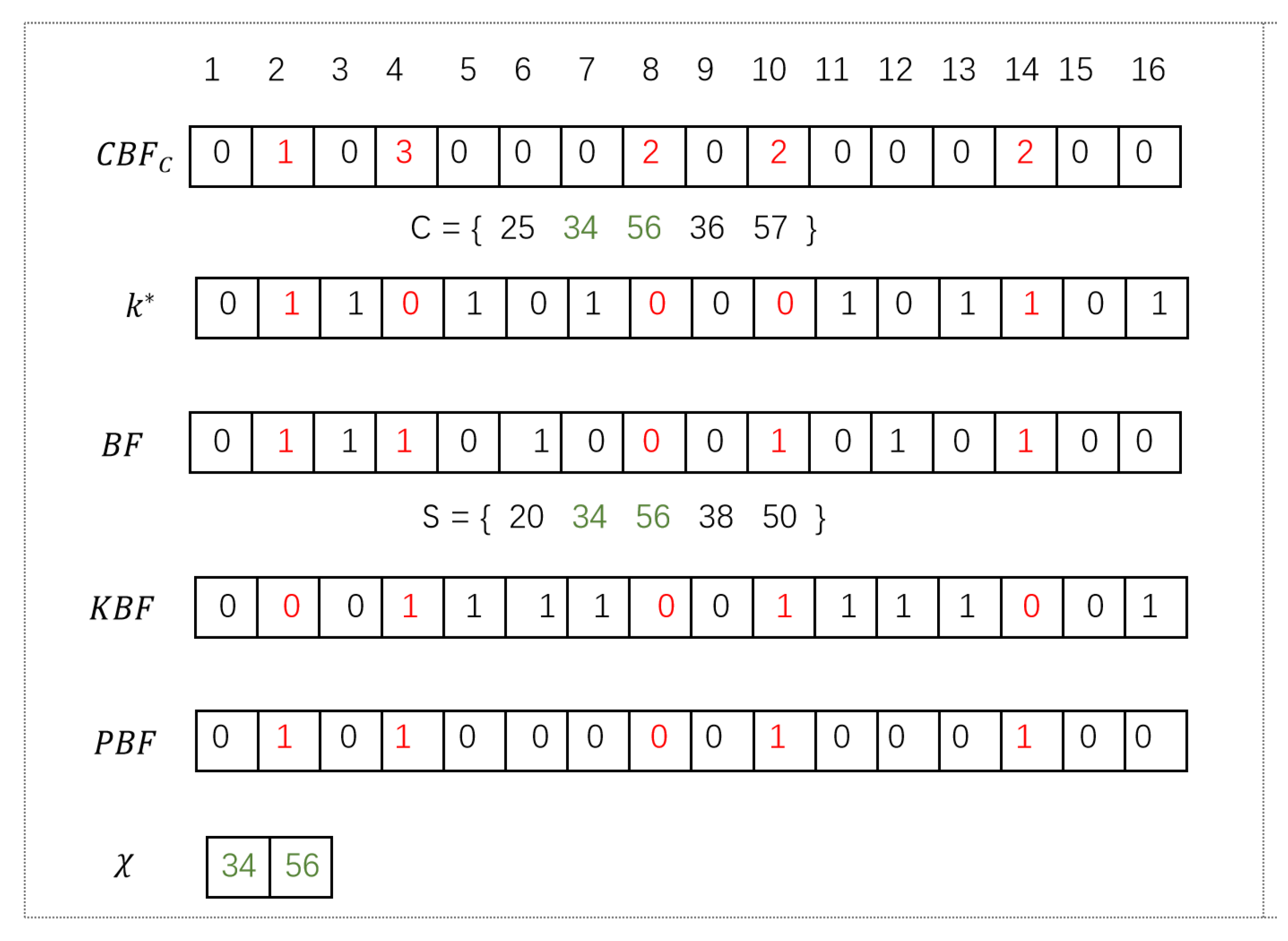 Mathematics 10 02120 g006 550