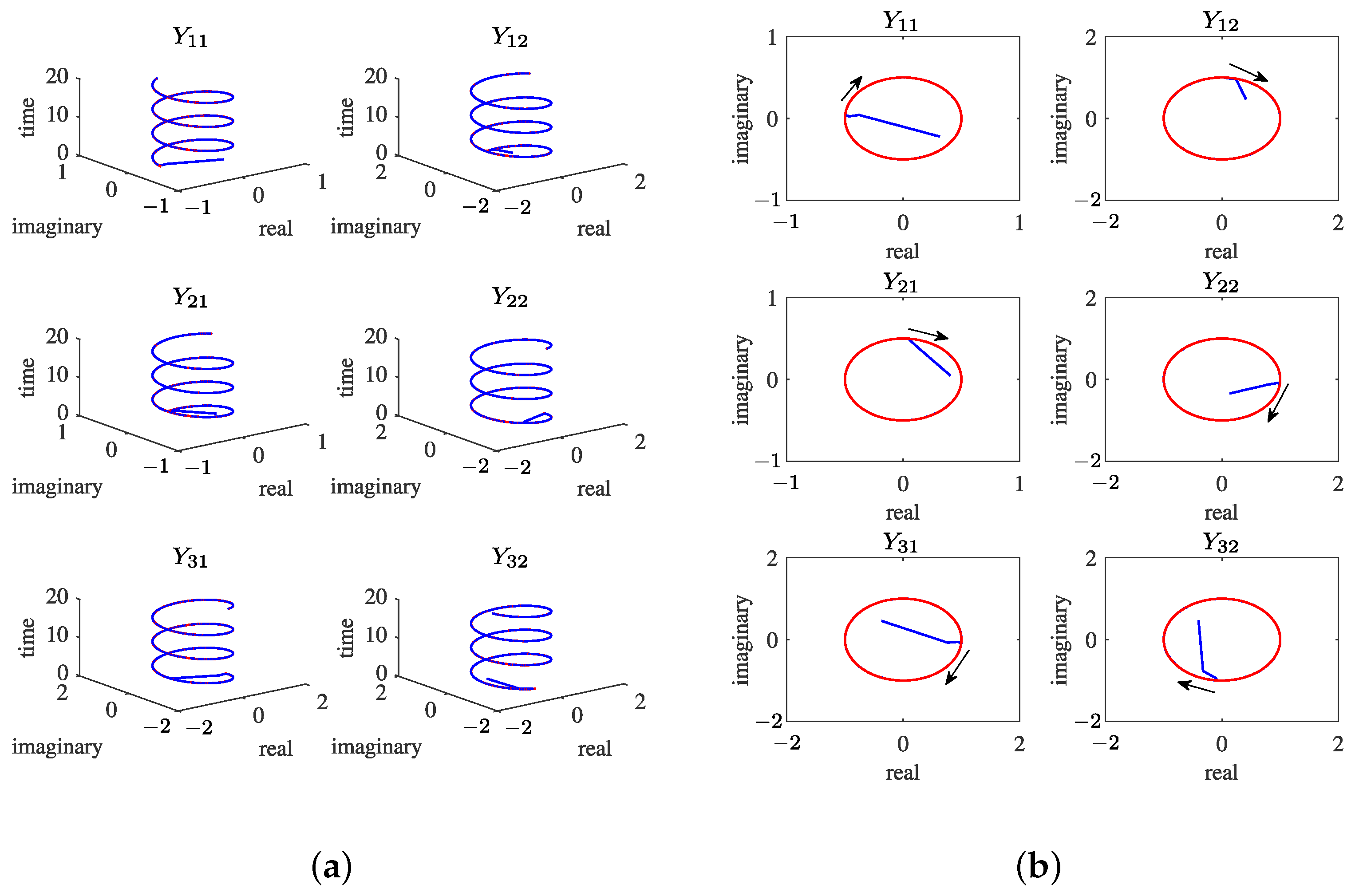 Mathematics 10 02122 g001
