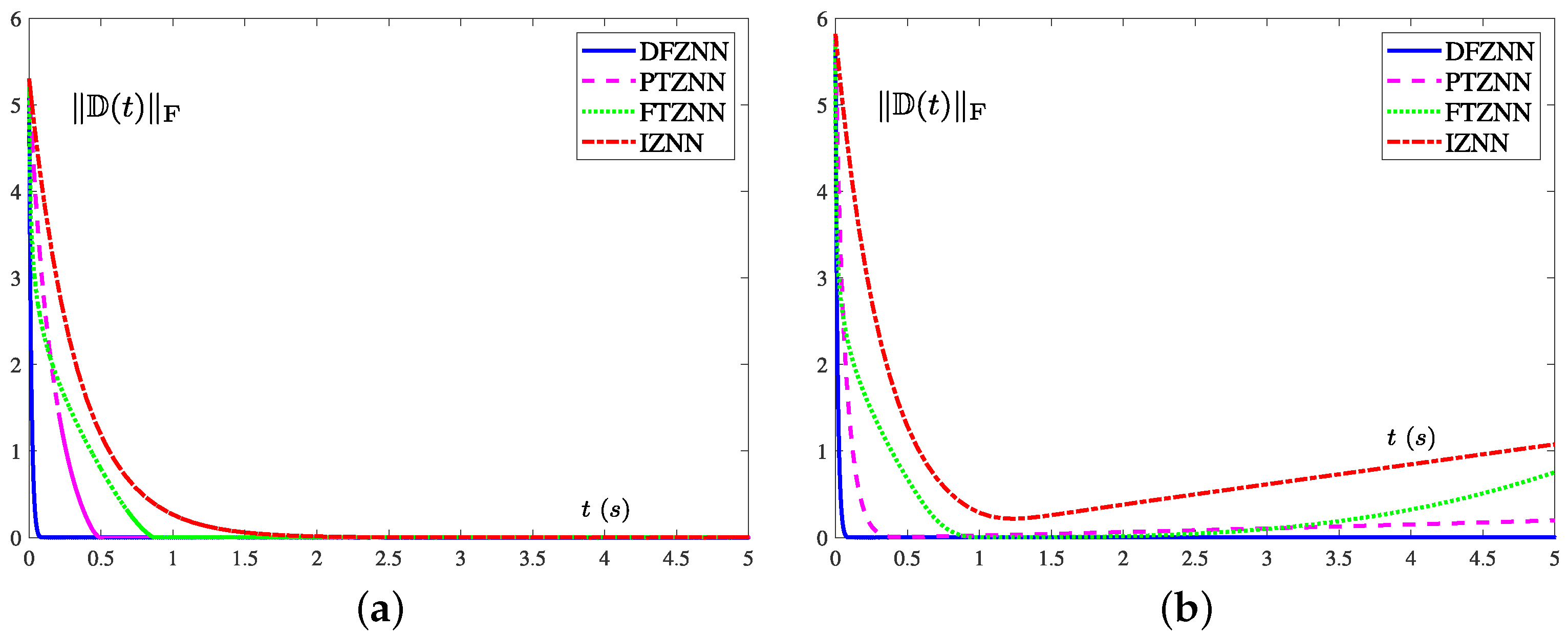 Mathematics 10 02122 g003
