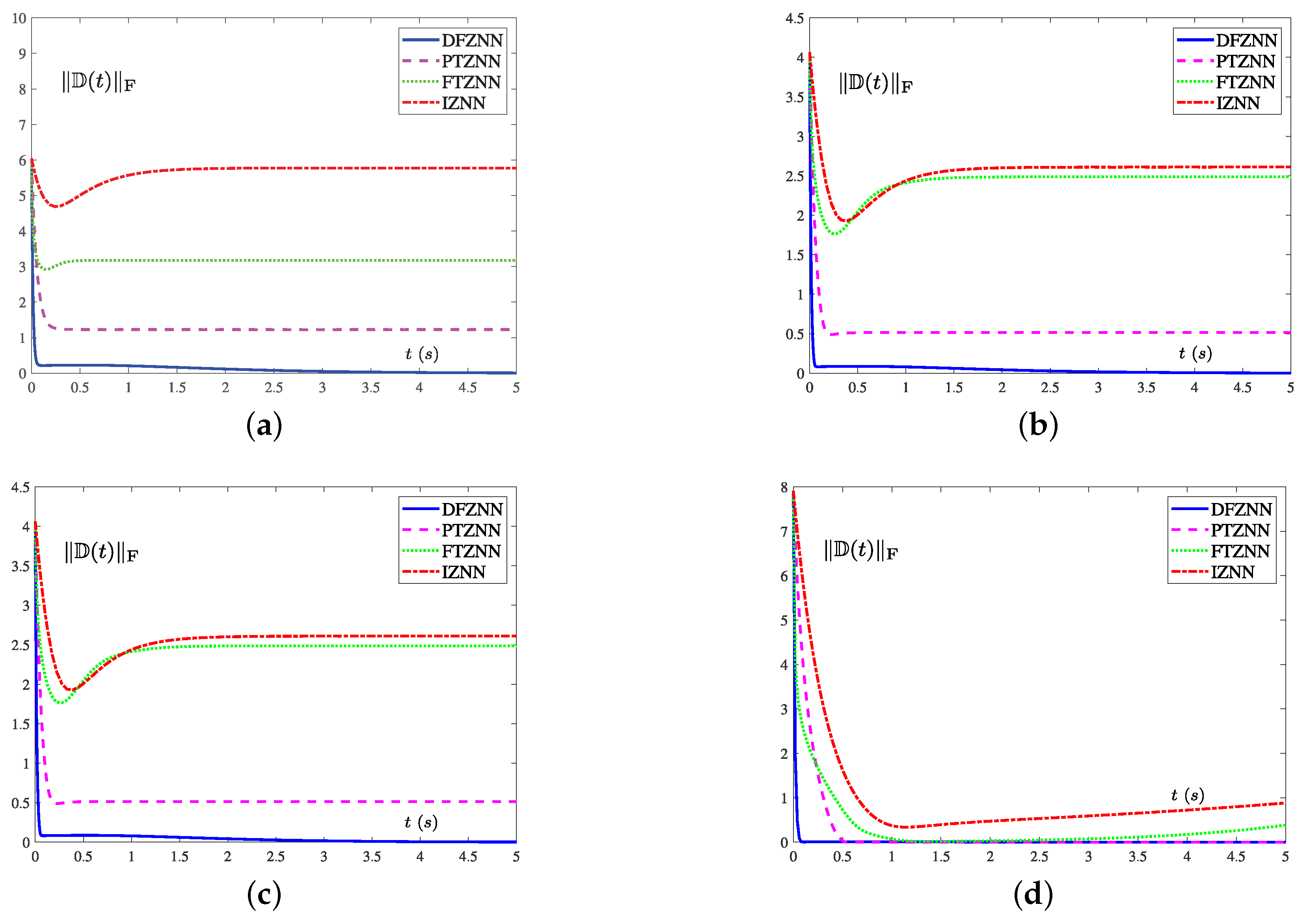 Mathematics 10 02122 g004