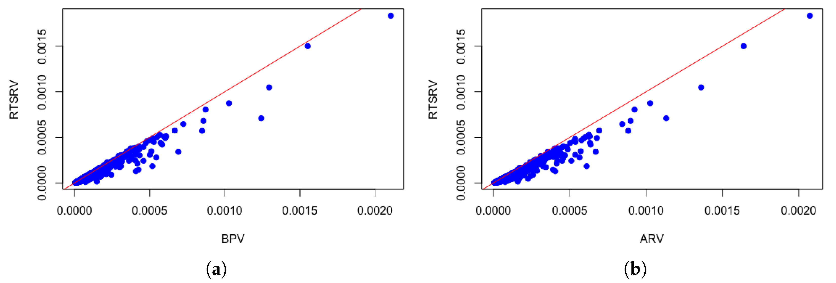 Mathematics 10 02124 g003