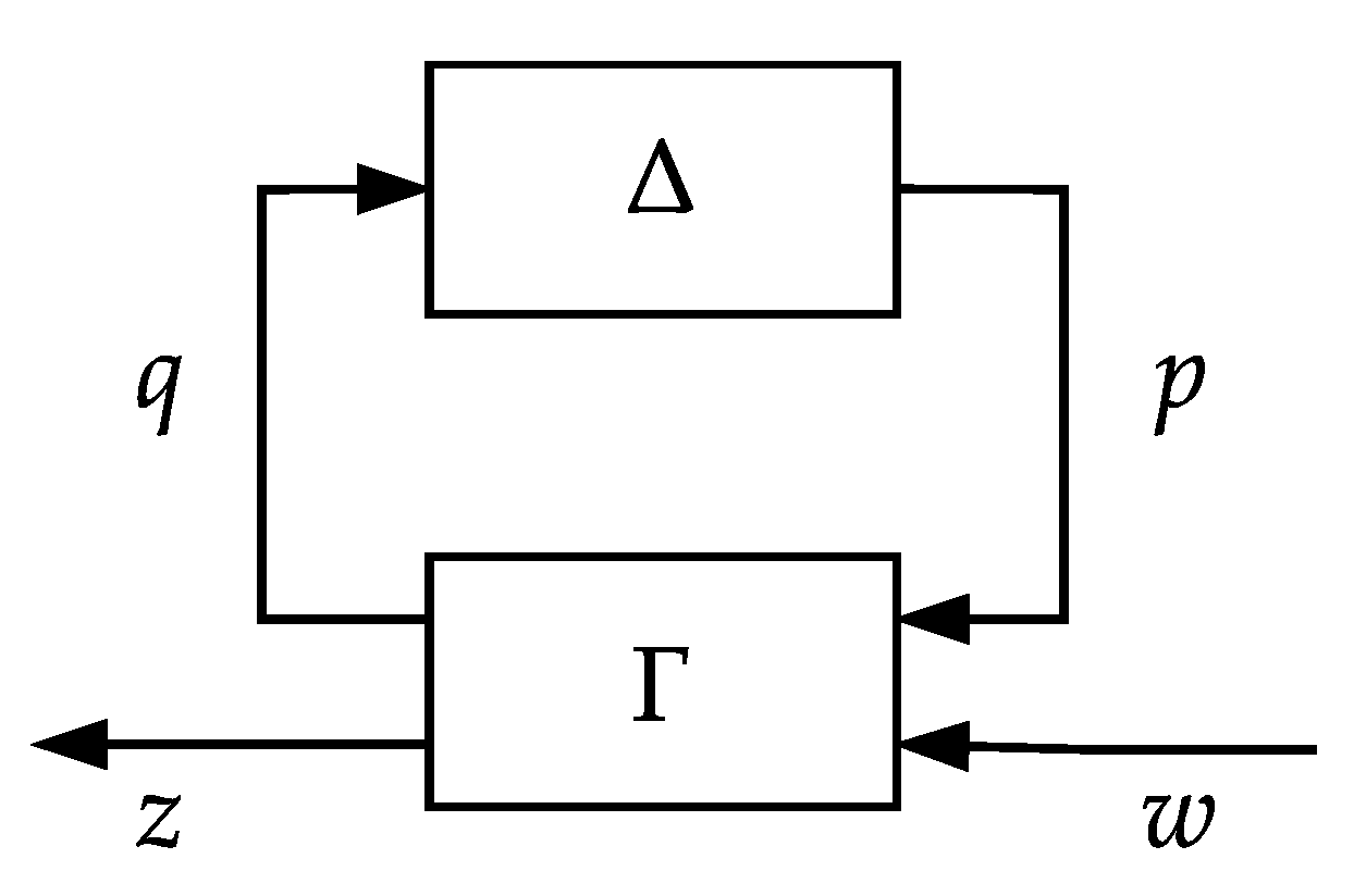 Mathematics 10 02125 g002 Mathematics 10 02125 g002