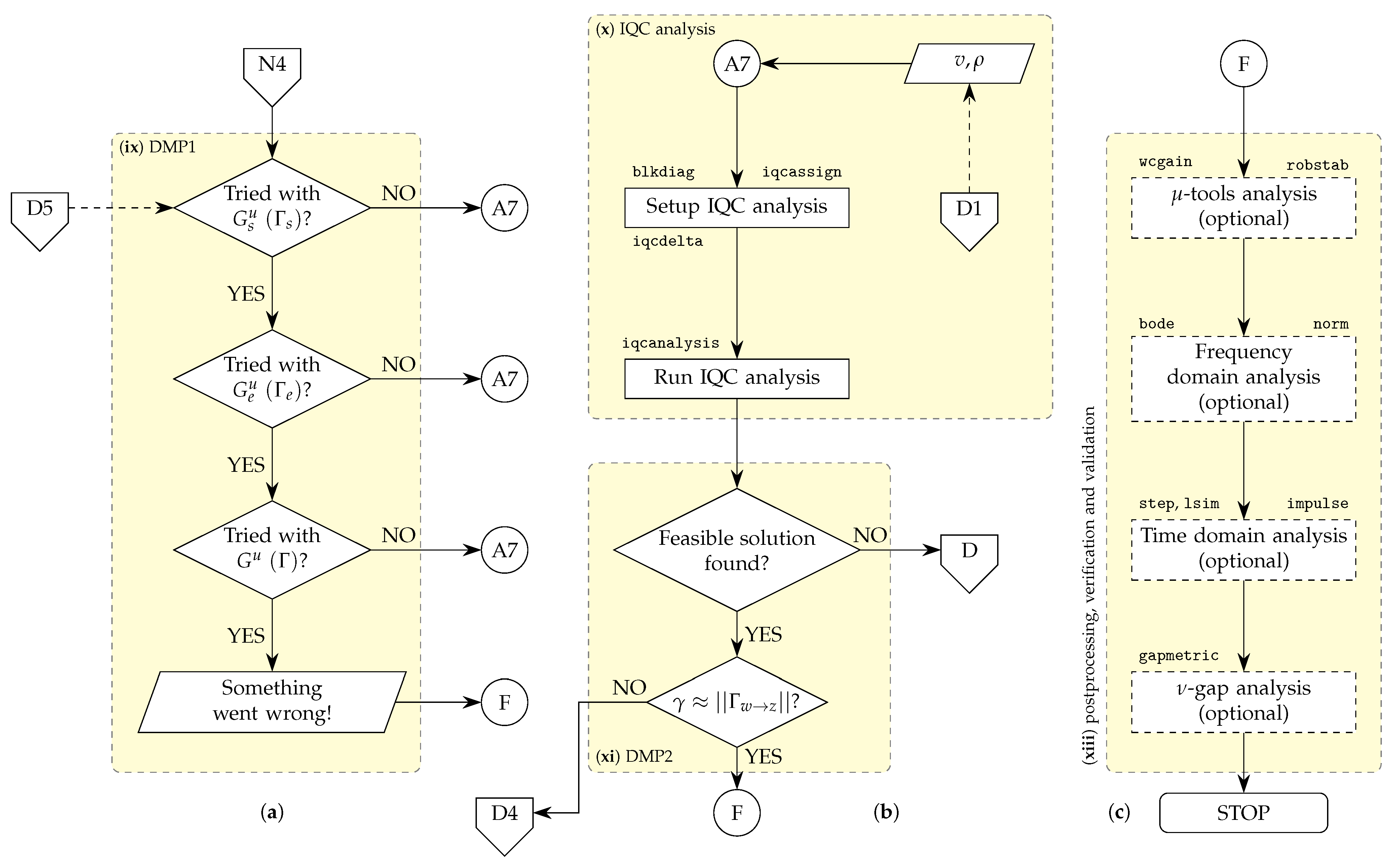 Mathematics 10 02125 g006 Mathematics 10 02125 g006