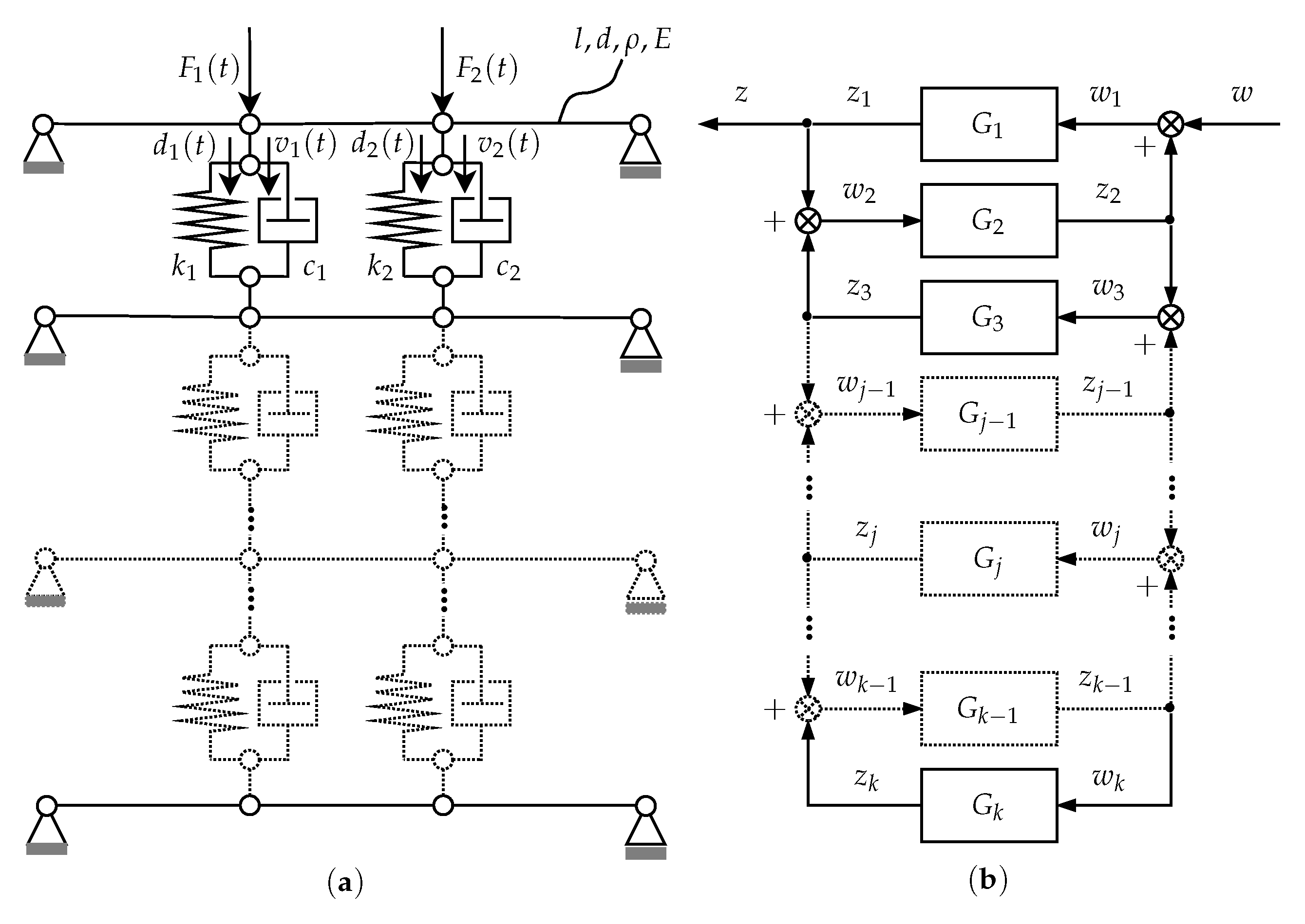Mathematics 10 02125 g008 Mathematics 10 02125 g008