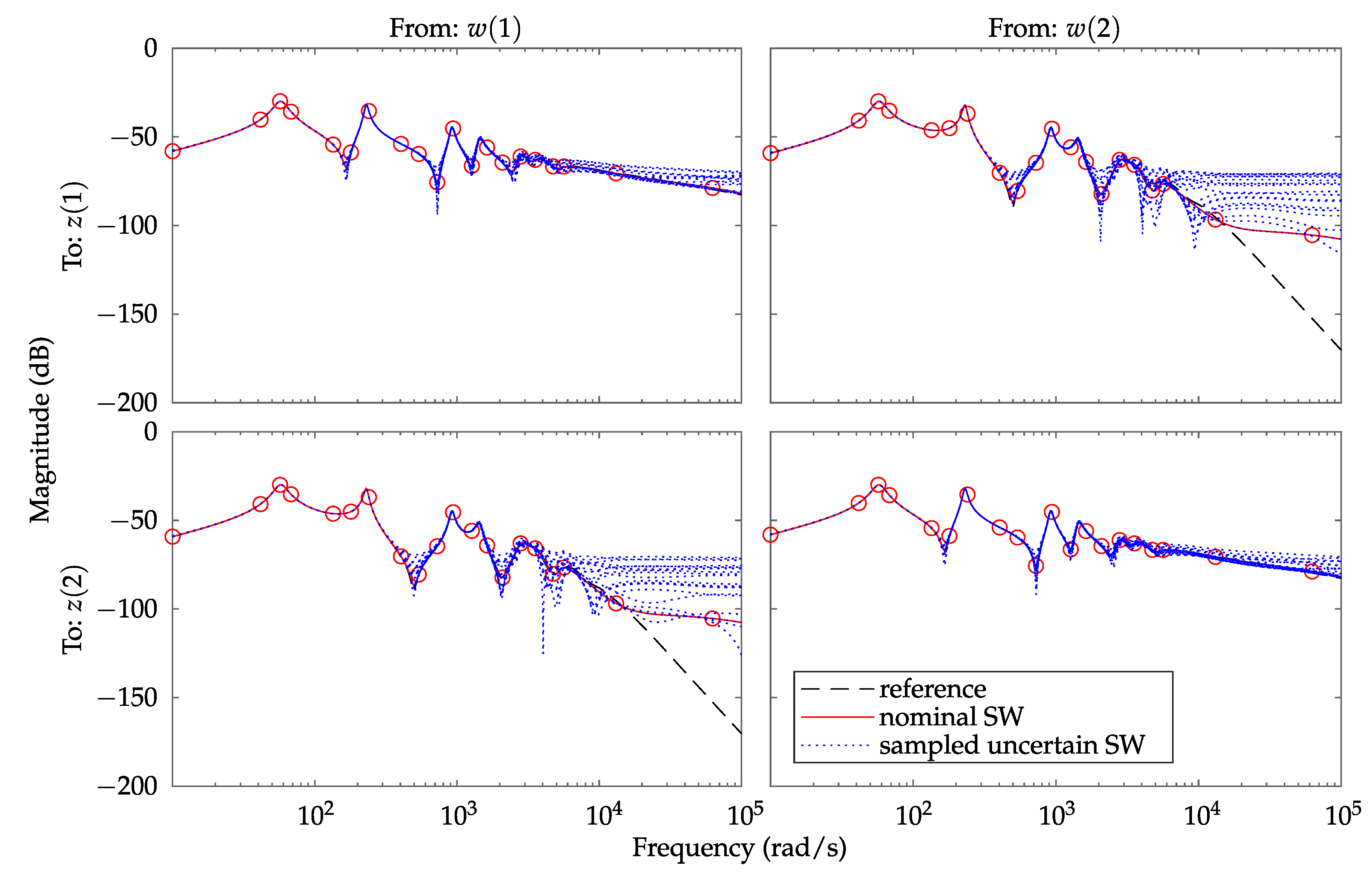 Mathematics 10 02125 g011 Mathematics 10 02125 g011