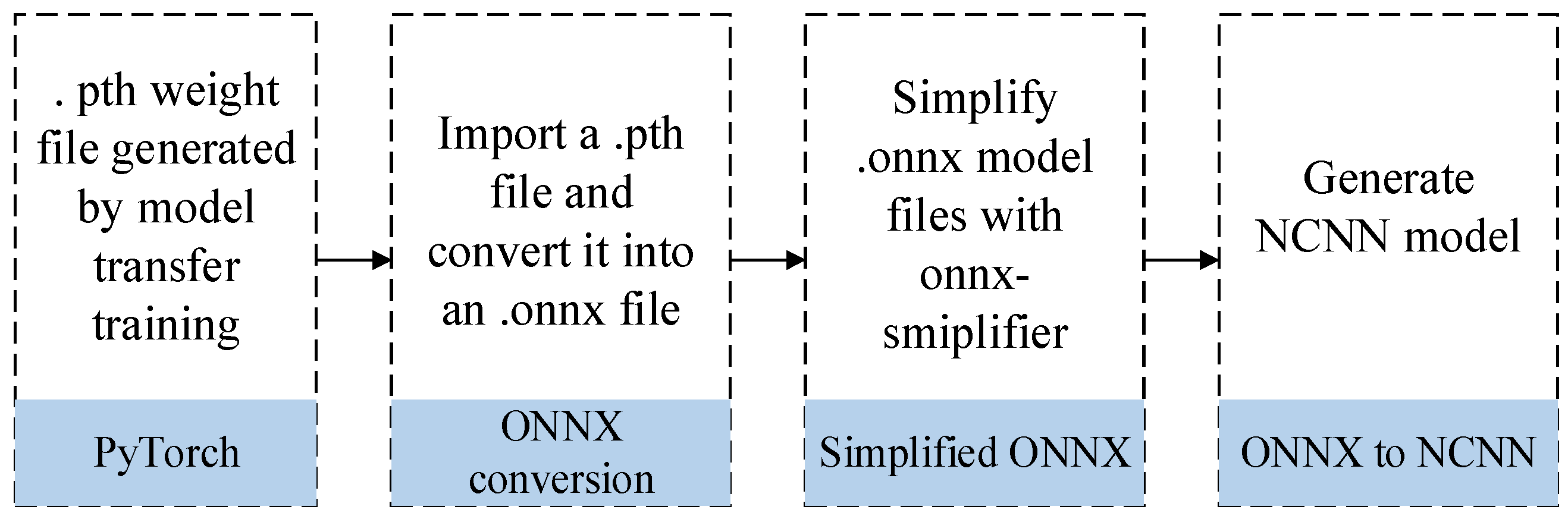 Mathematics 10 02126 g006