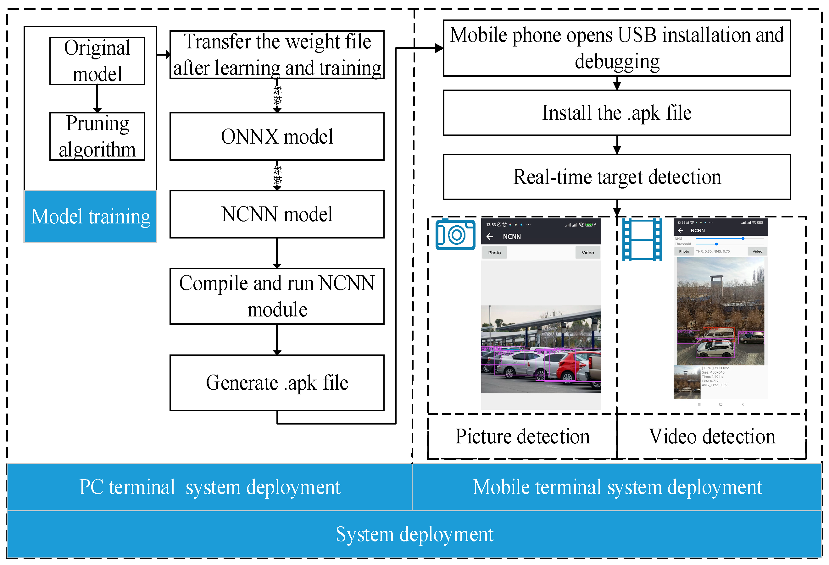 Mathematics 10 02126 g007