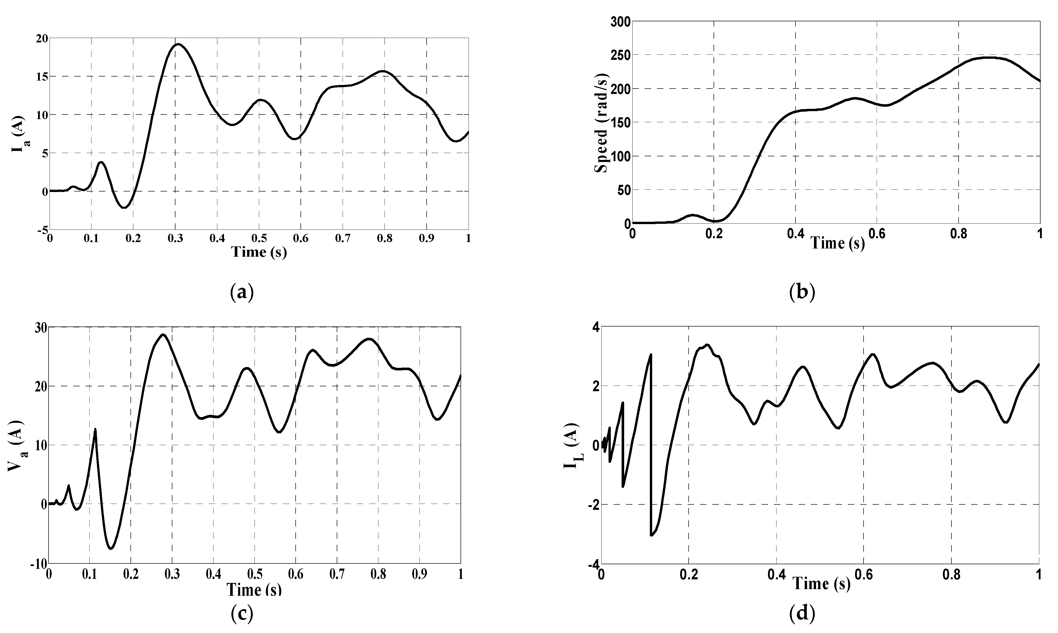 Mathematics 10 02128 g018a