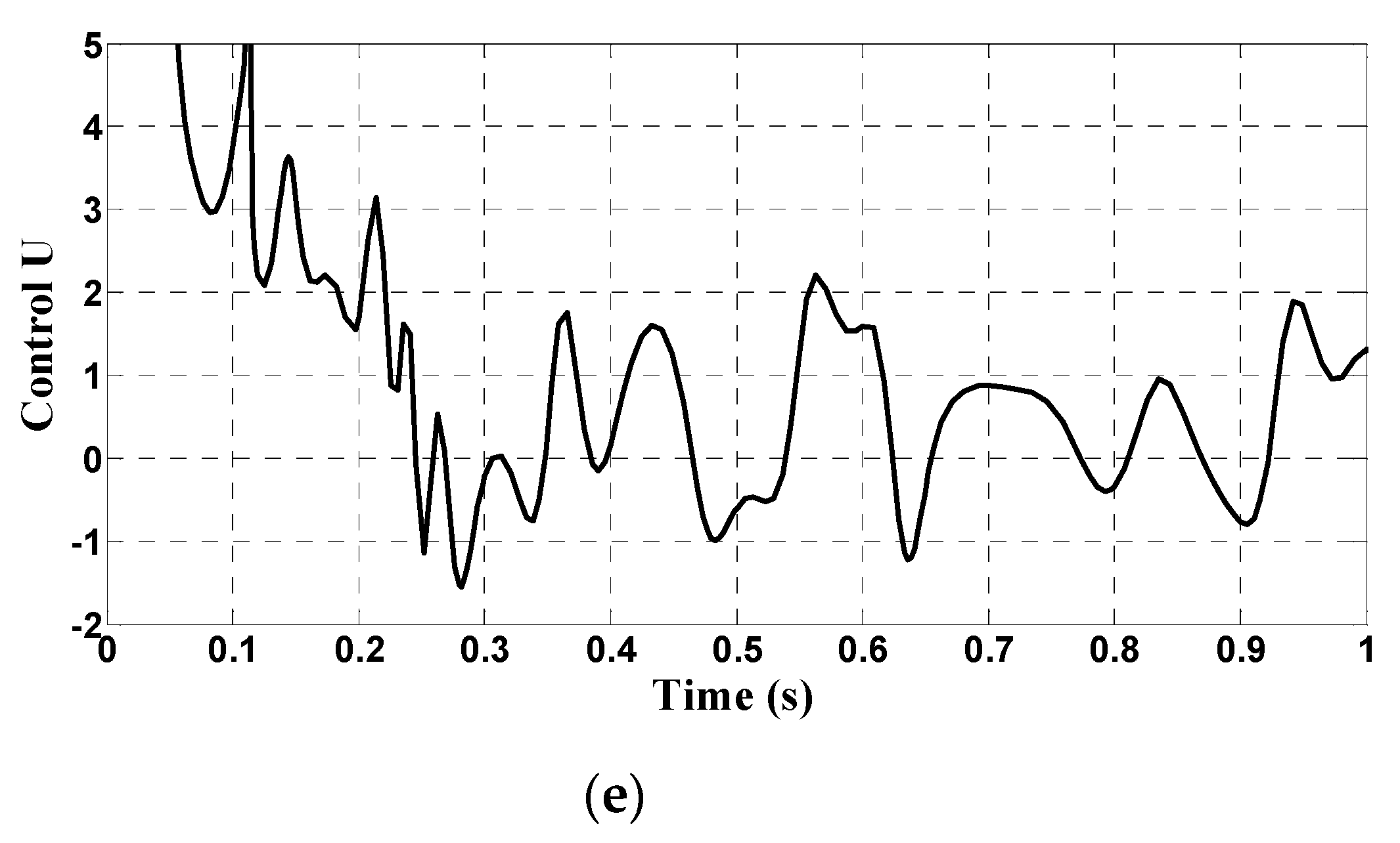 Mathematics 10 02128 g018b