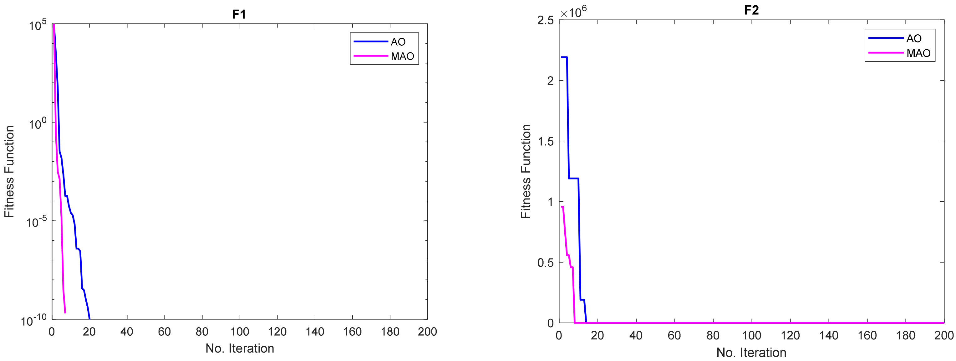 Mathematics 10 02129 g005a 550