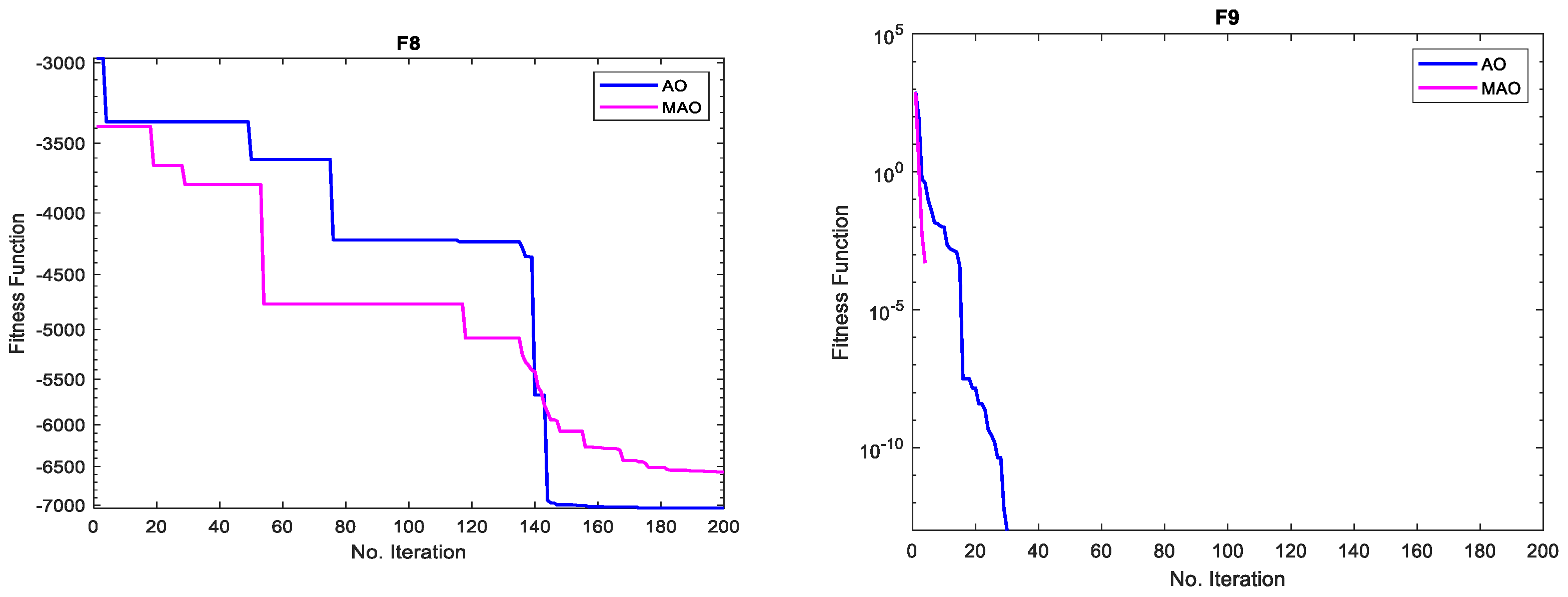 Mathematics 10 02129 g006a 550