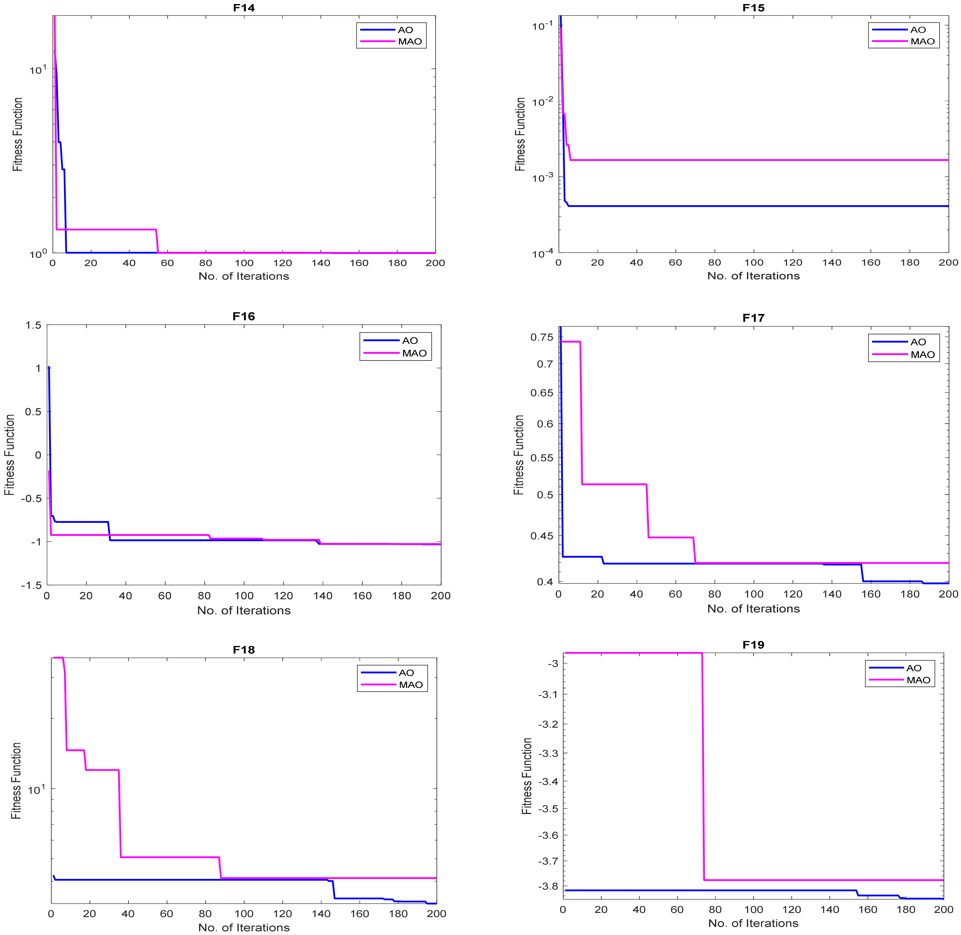 Mathematics 10 02129 g007a 550
