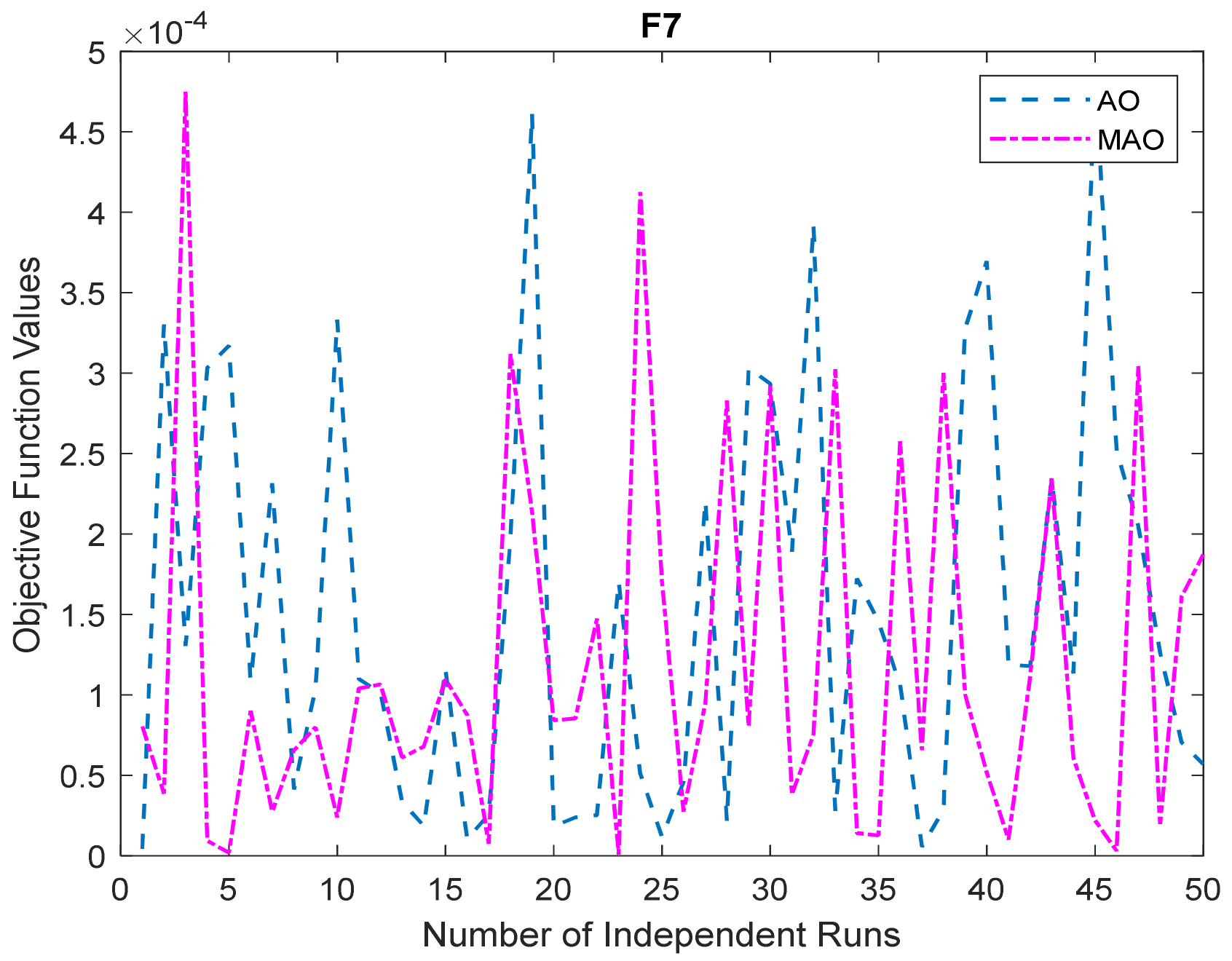 Mathematics 10 02129 g008b 550