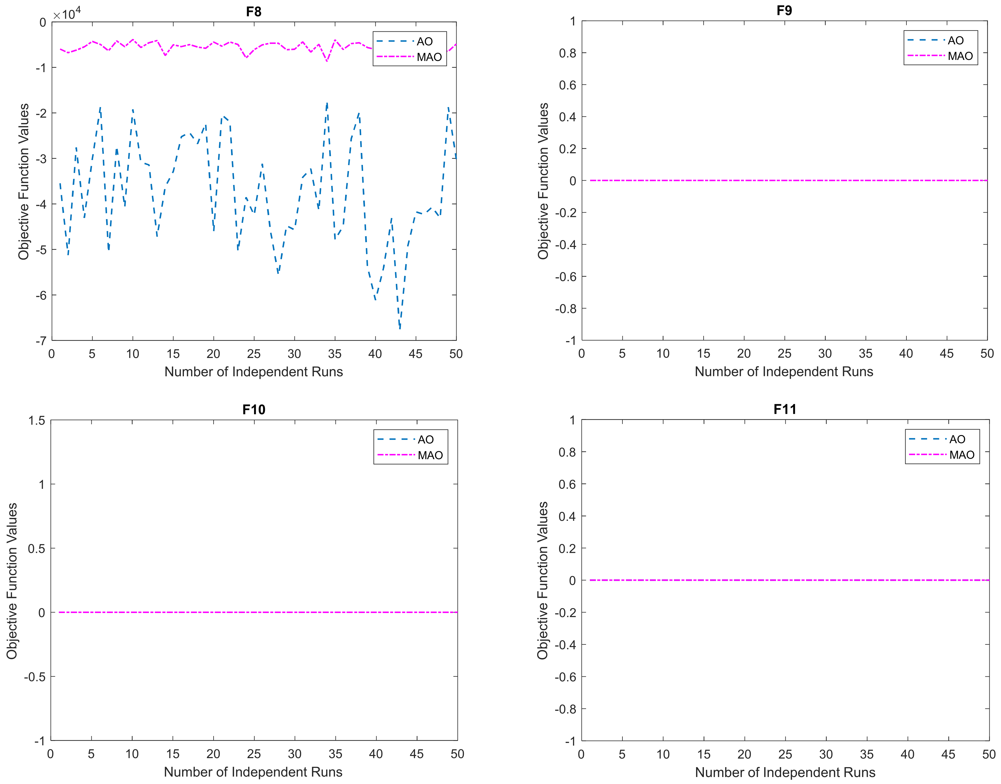 Mathematics 10 02129 g009a 550