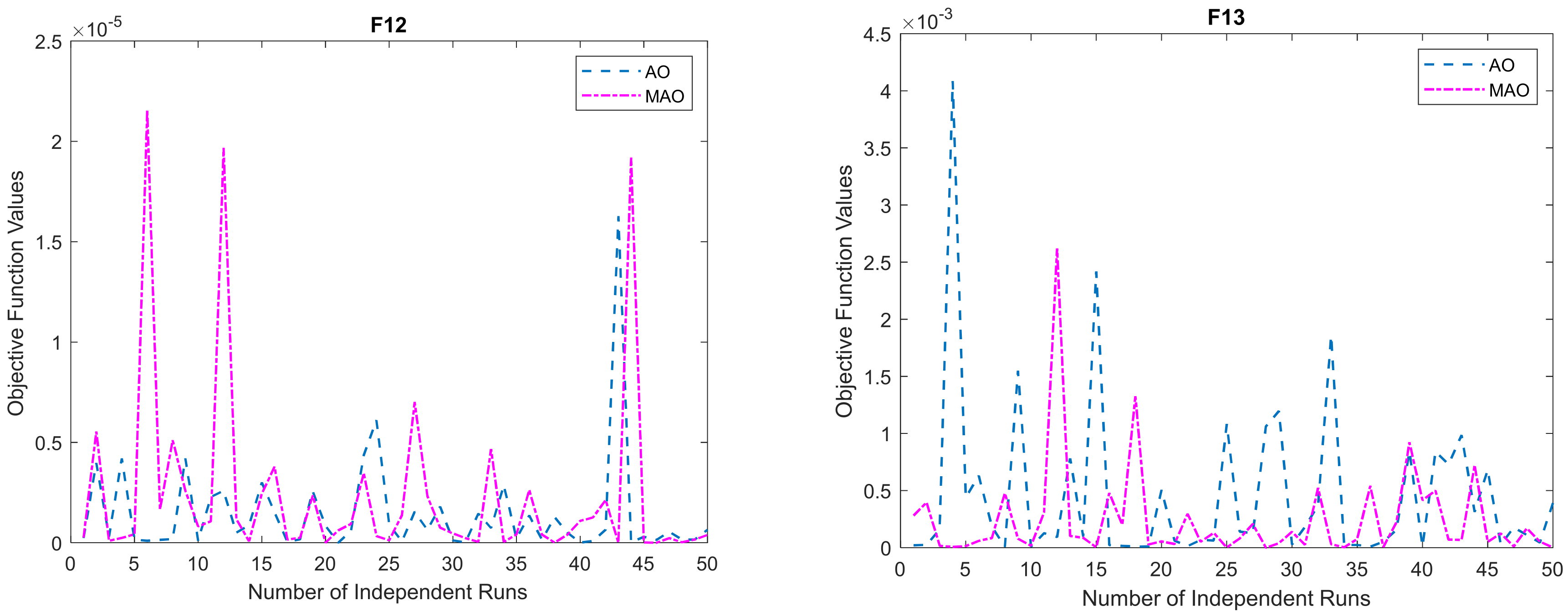 Mathematics 10 02129 g009b 550