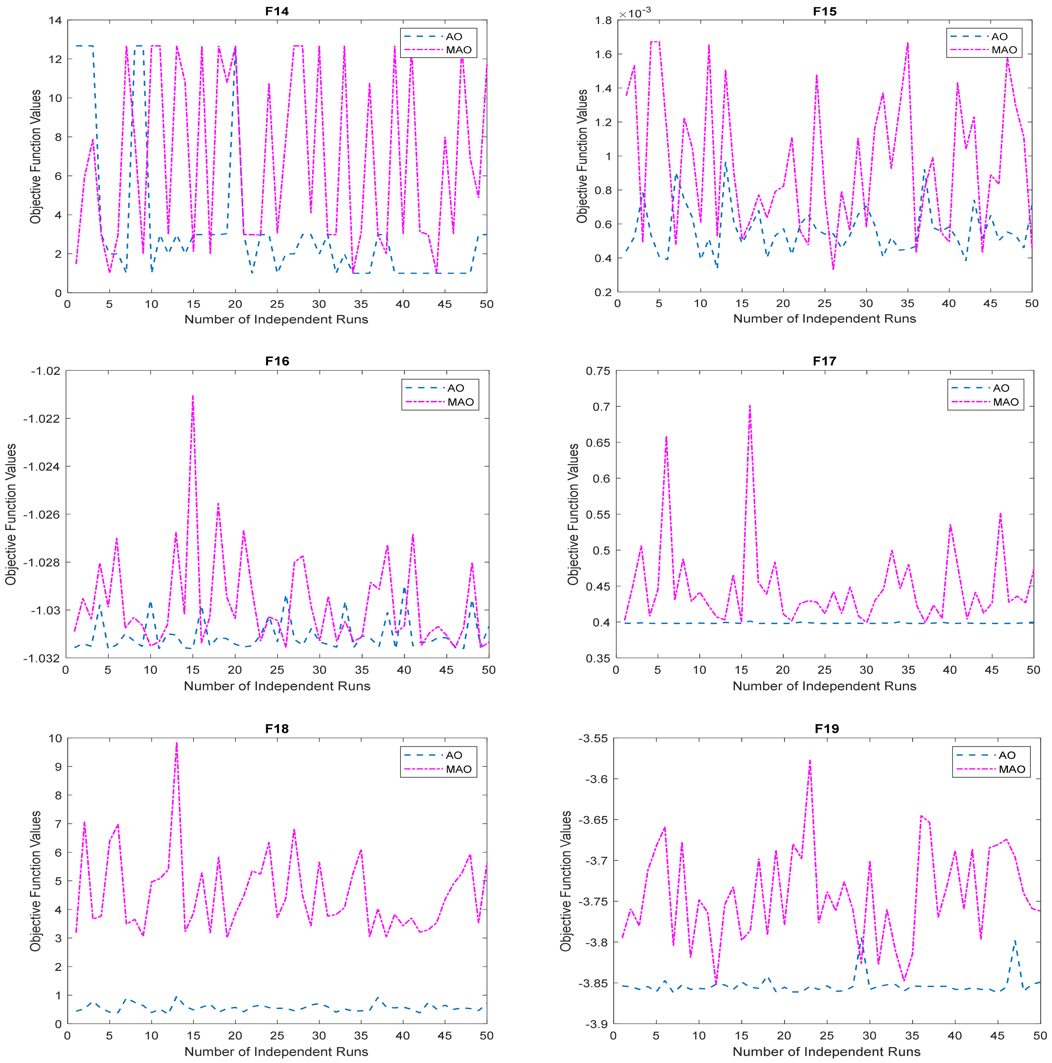 Mathematics 10 02129 g010a 550