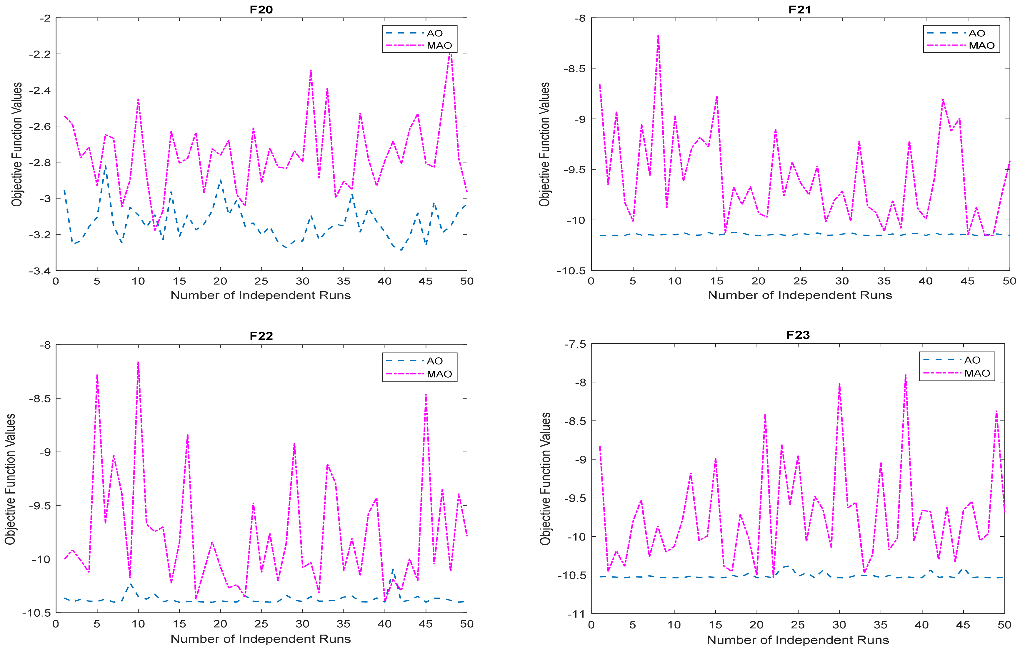 Mathematics 10 02129 g010b 550