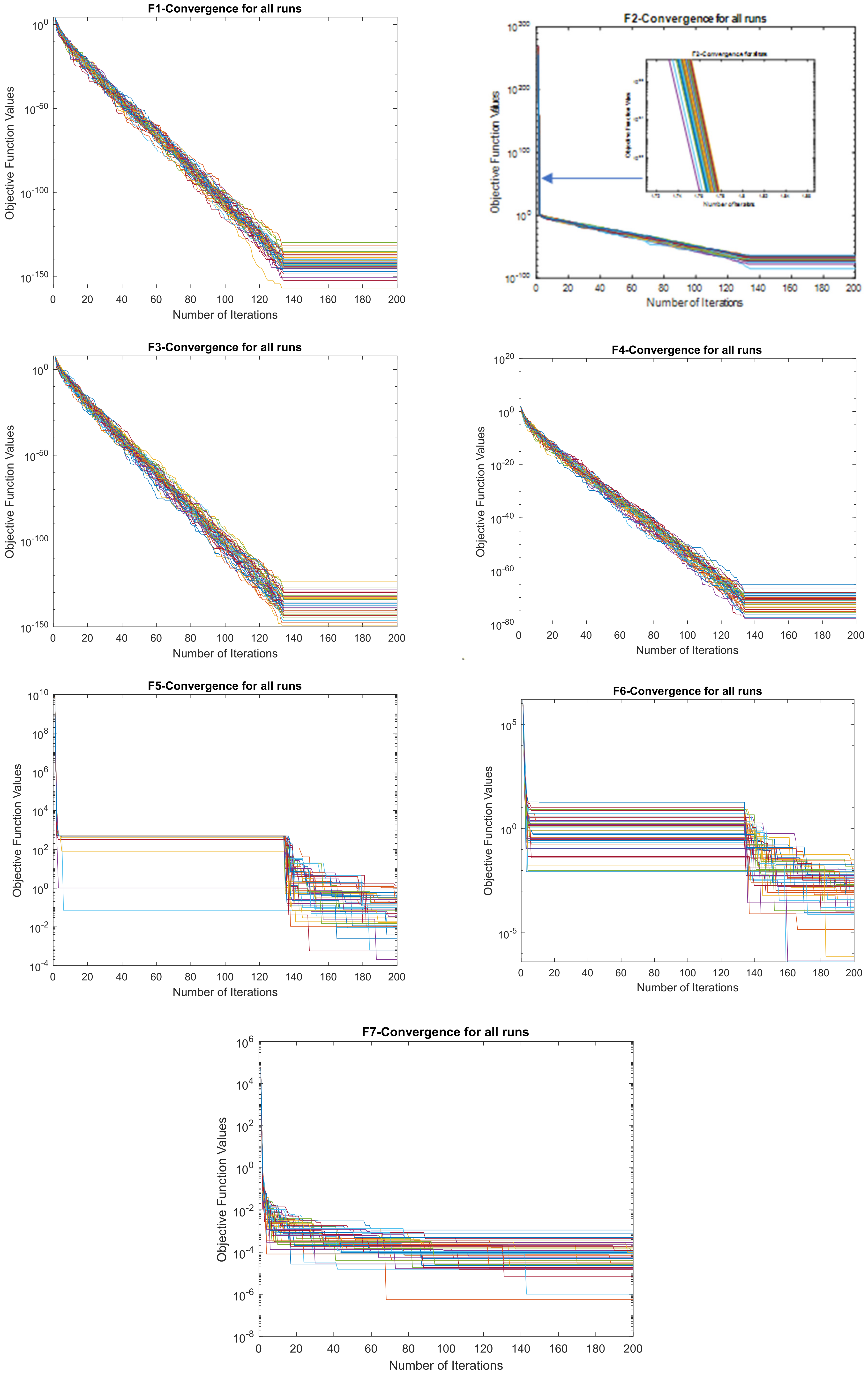 Mathematics 10 02129 g011 550