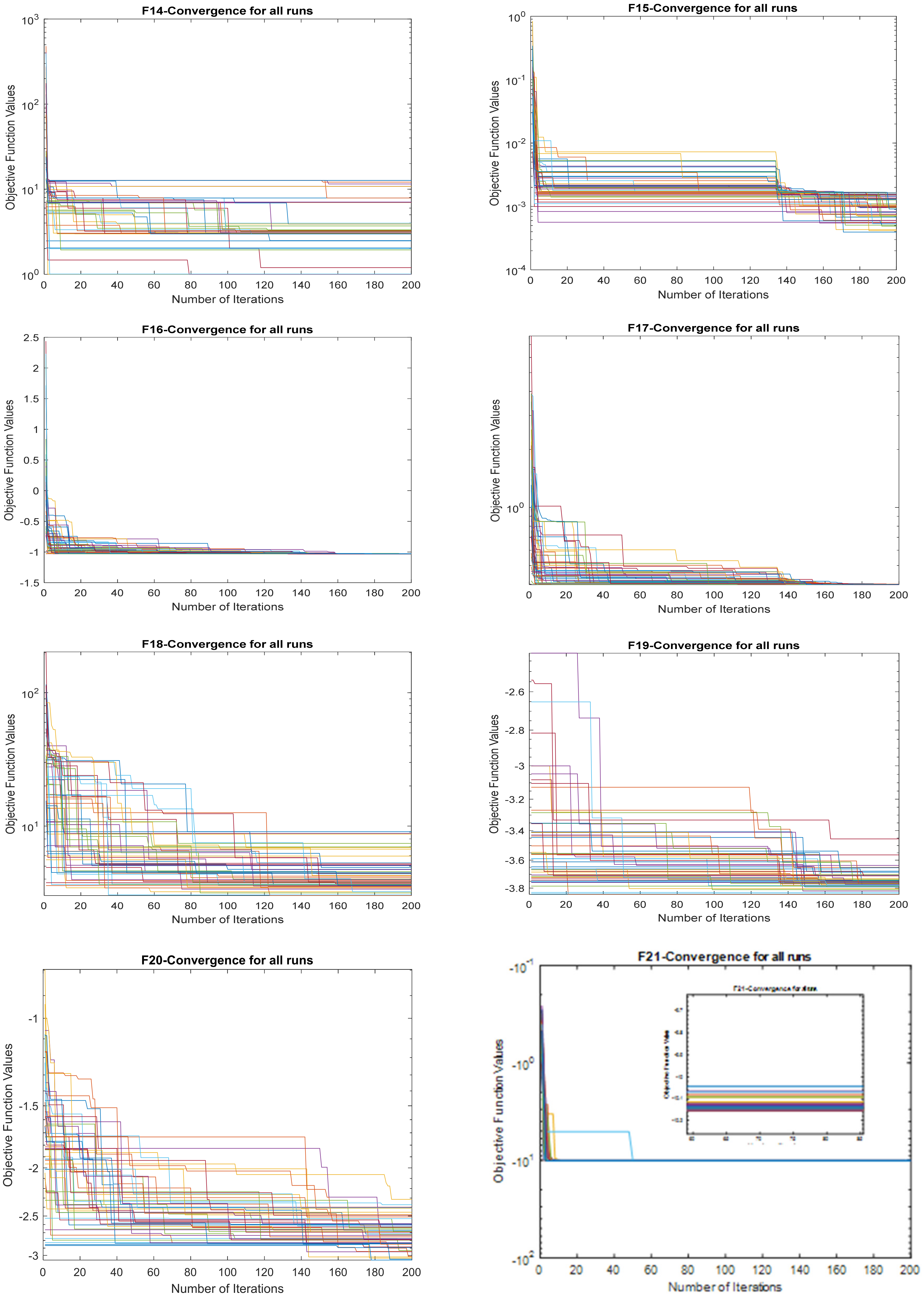 Mathematics 10 02129 g013a 550