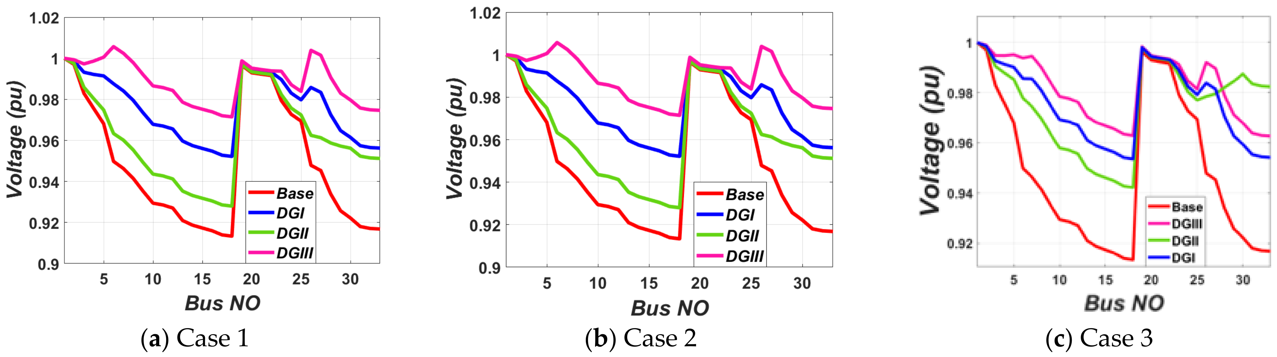 Mathematics 10 02129 g015 550