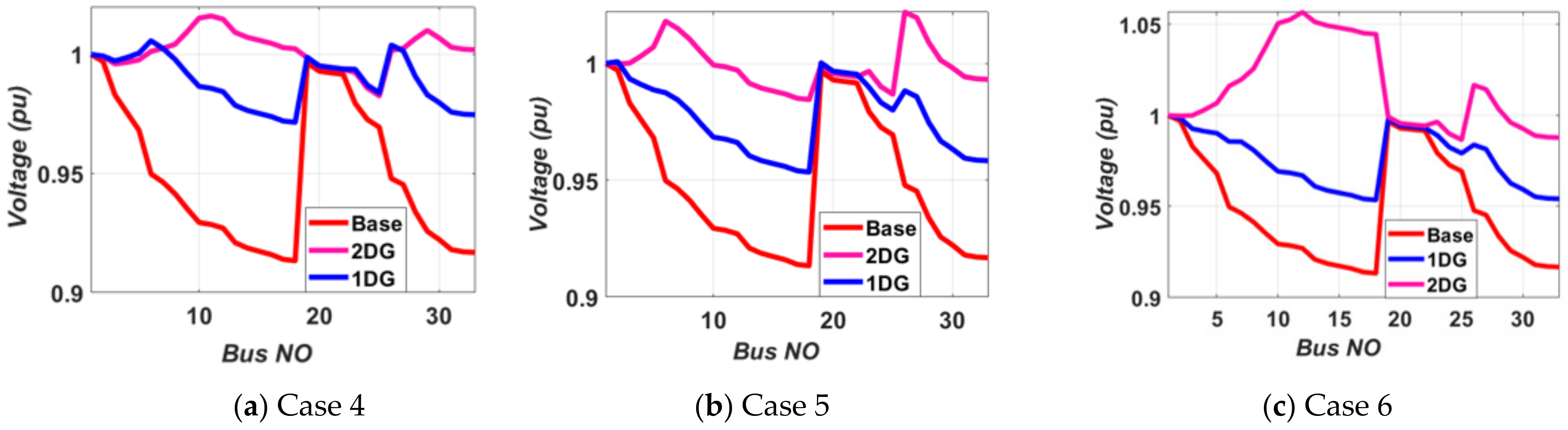 Mathematics 10 02129 g017 550