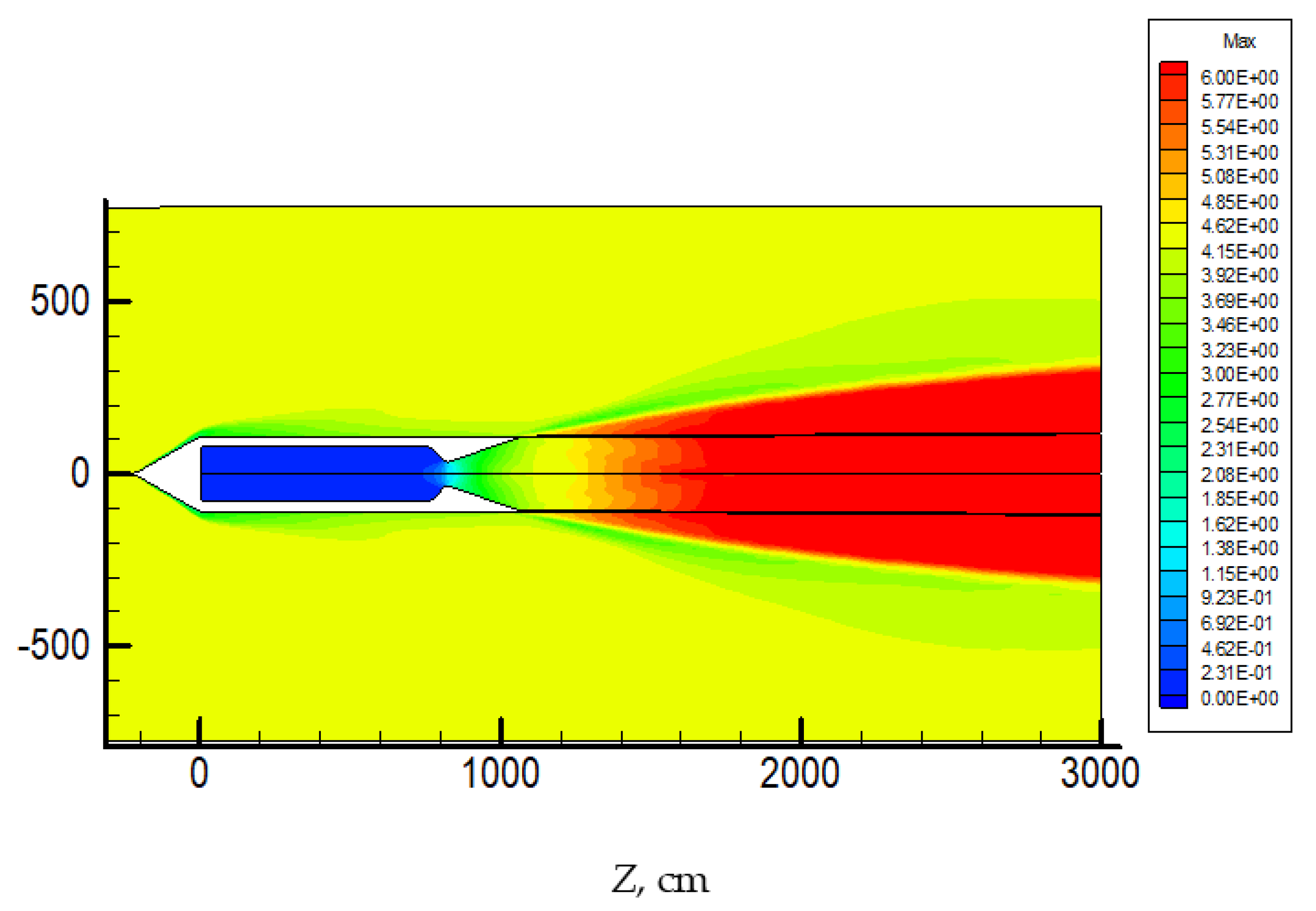 Mathematics 10 02130 g005 550