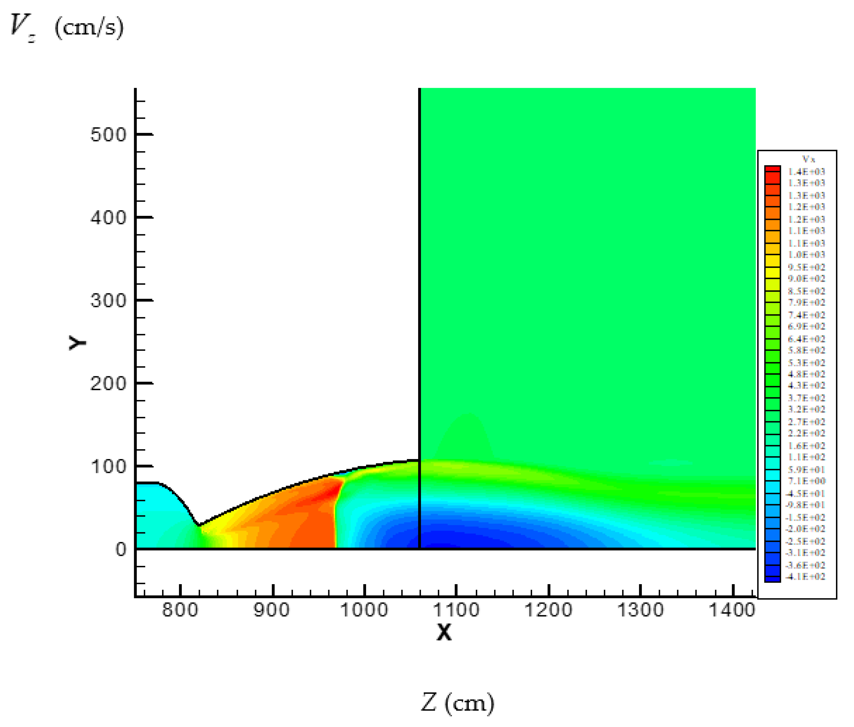 Mathematics 10 02130 g006 550