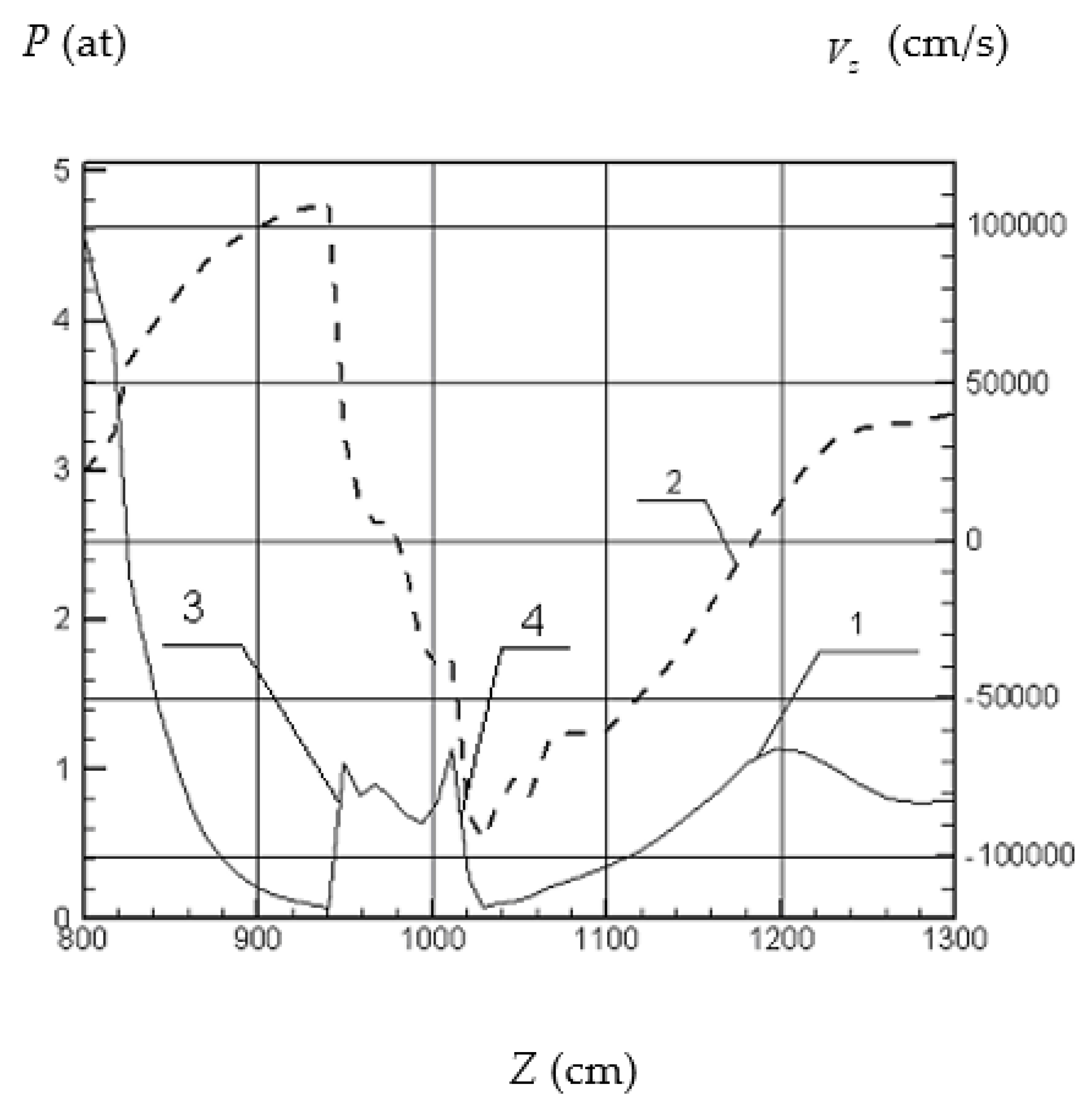Mathematics 10 02130 g007 550