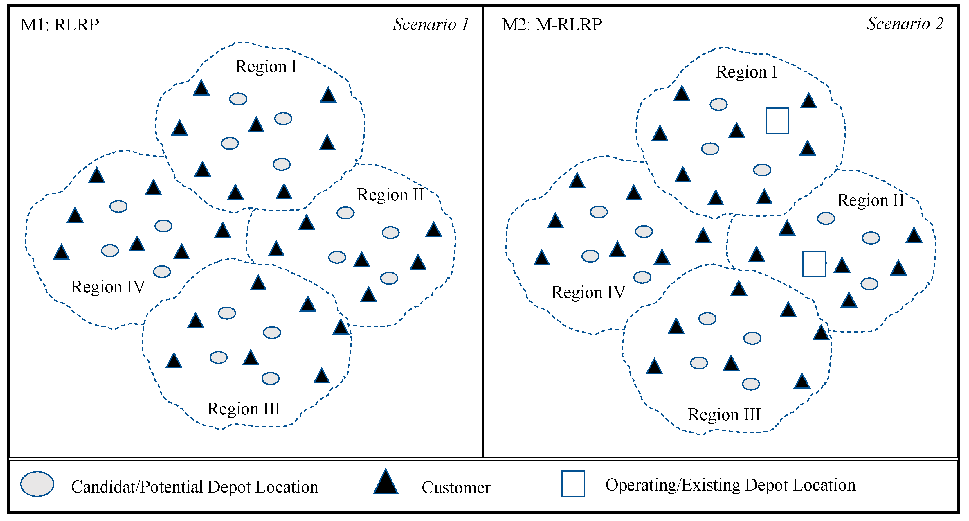 Mathematics 10 02131 g001