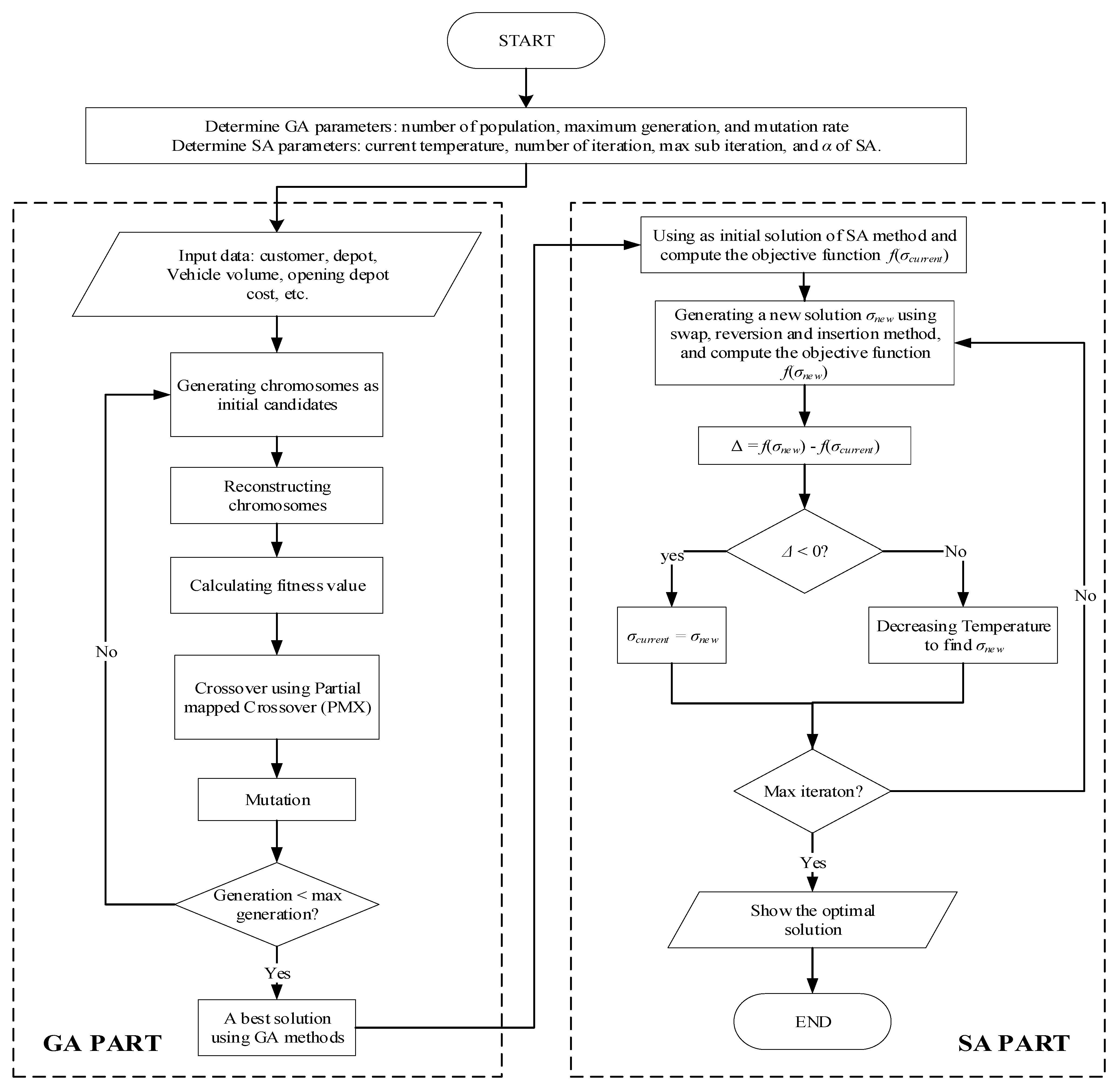 Mathematics 10 02131 g002