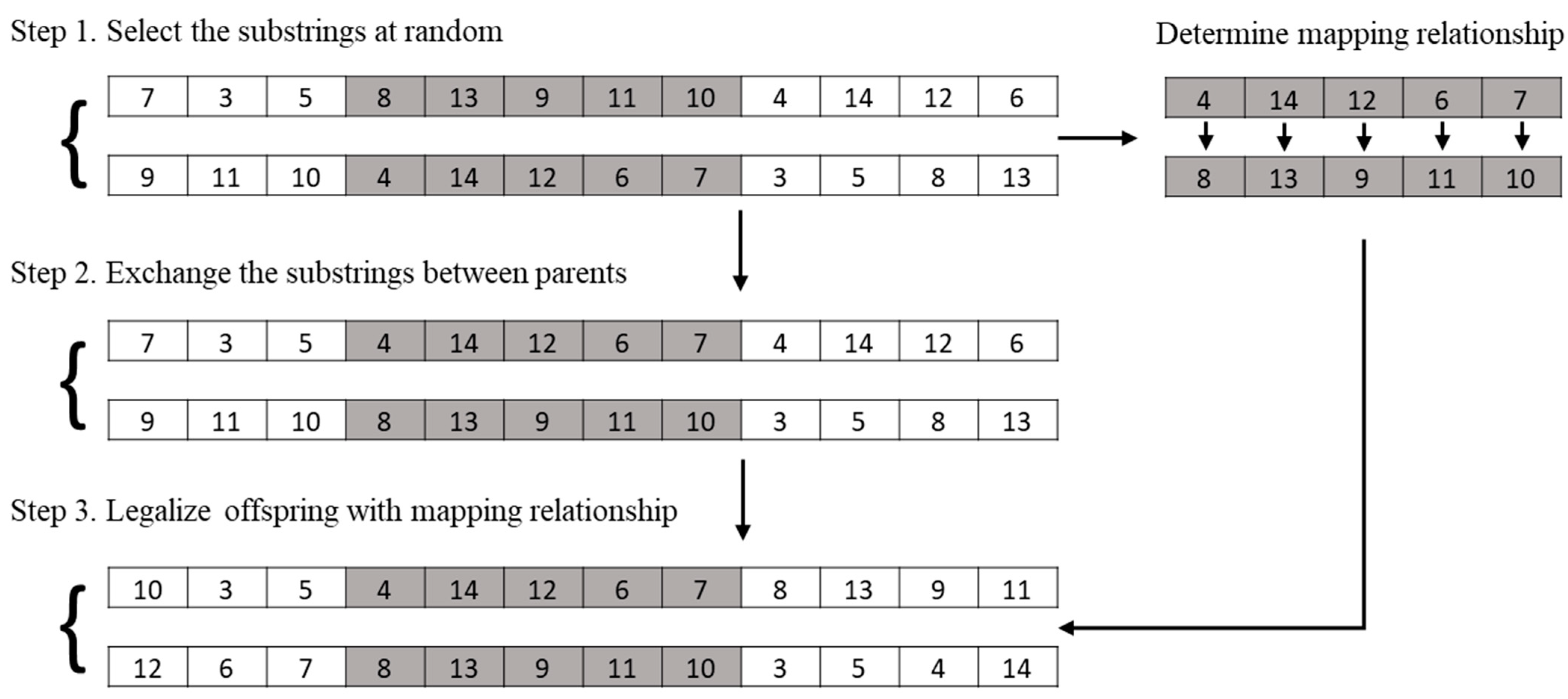Mathematics 10 02131 g004