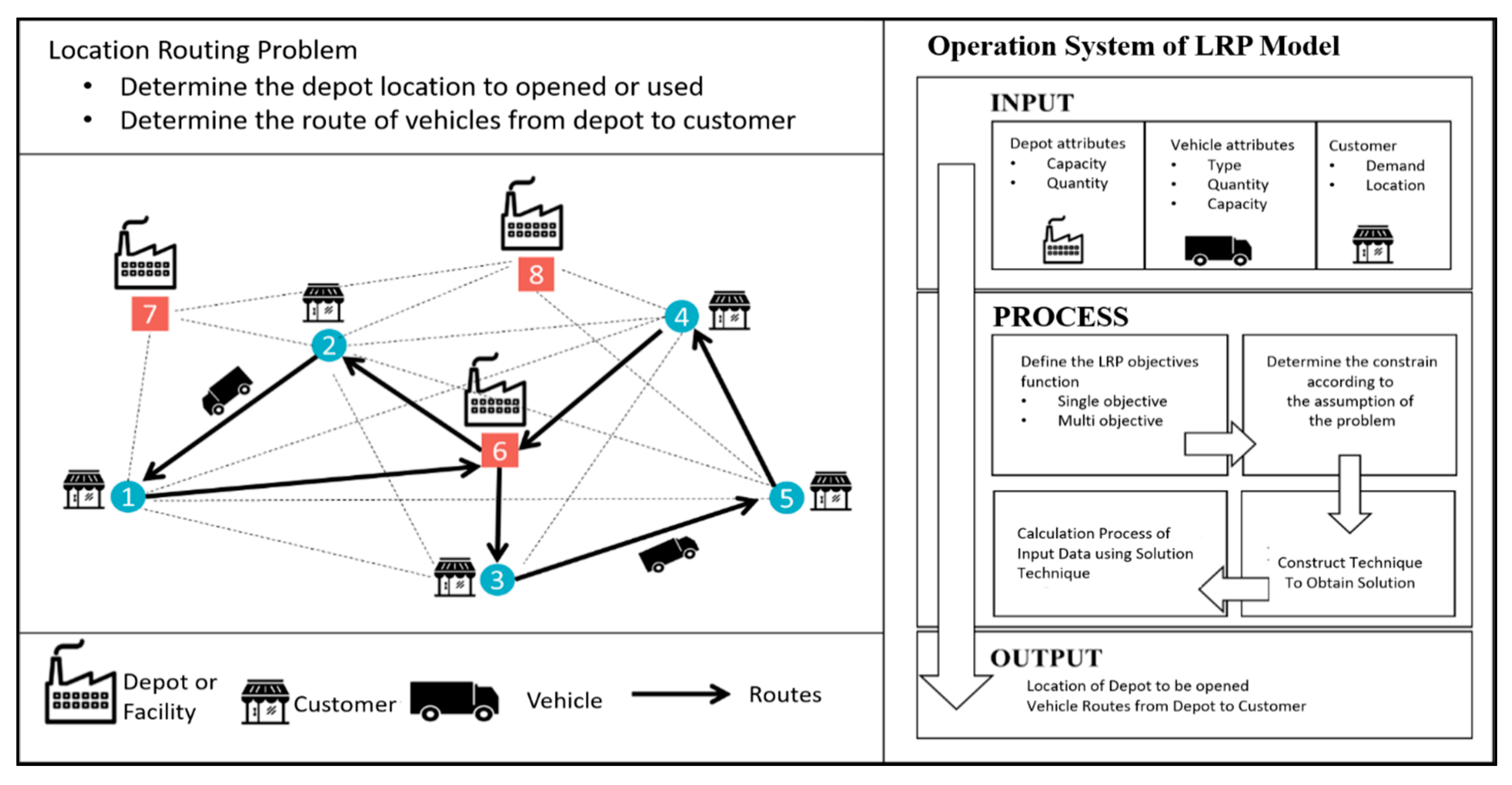 Mathematics 10 02131 g0a1