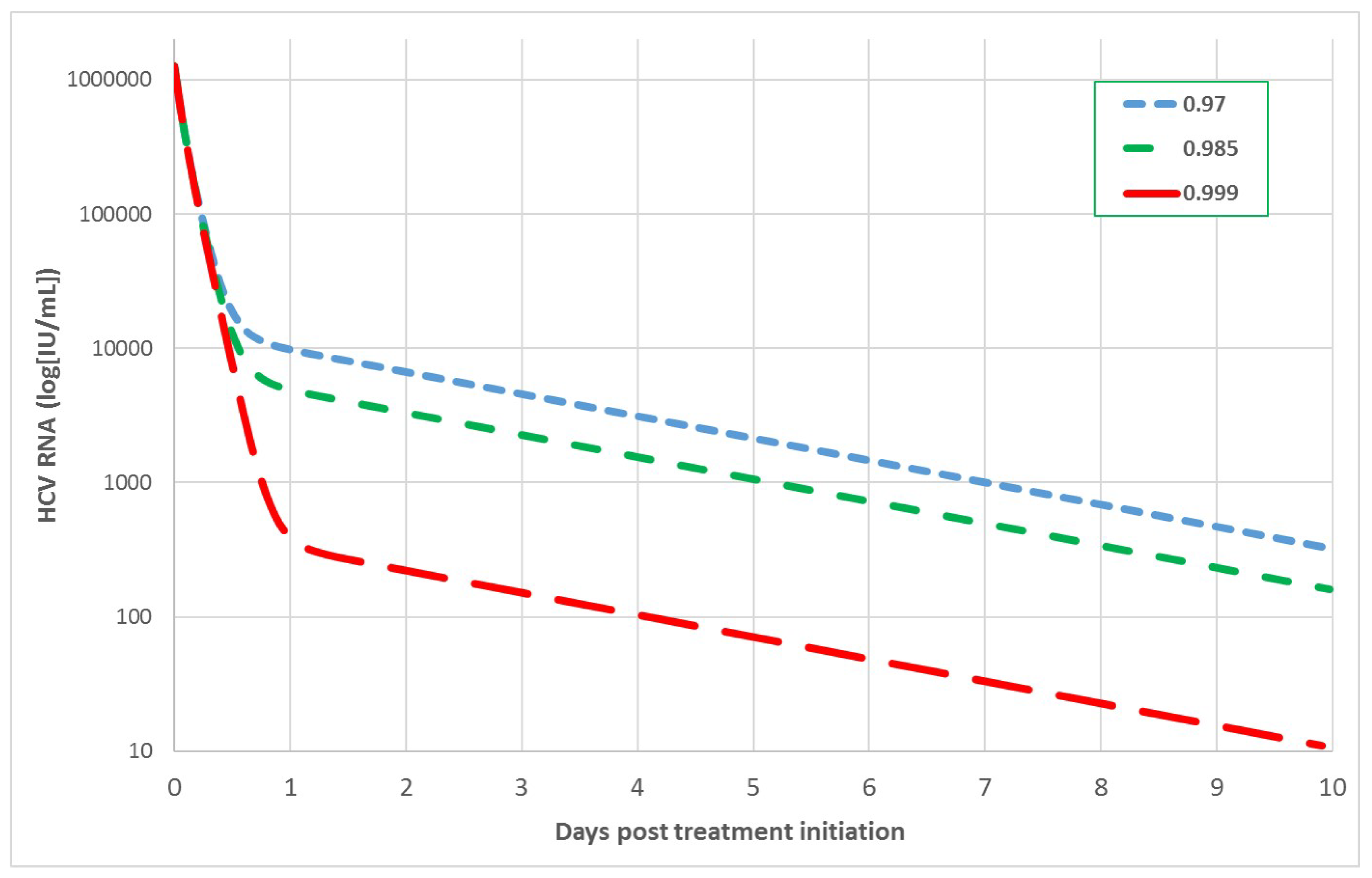 Mathematics 10 02136 g003 550