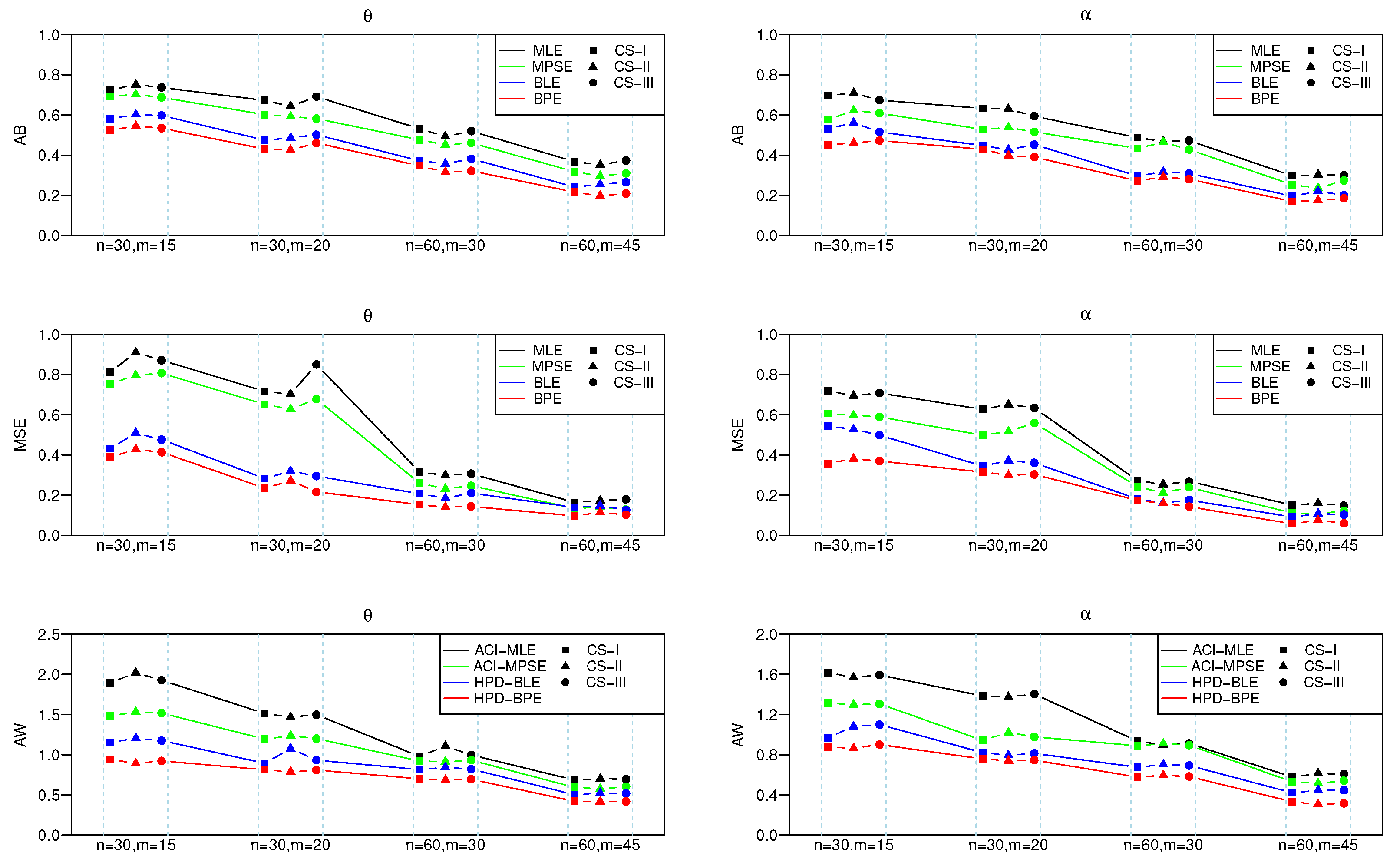 Mathematics 10 02137 g001