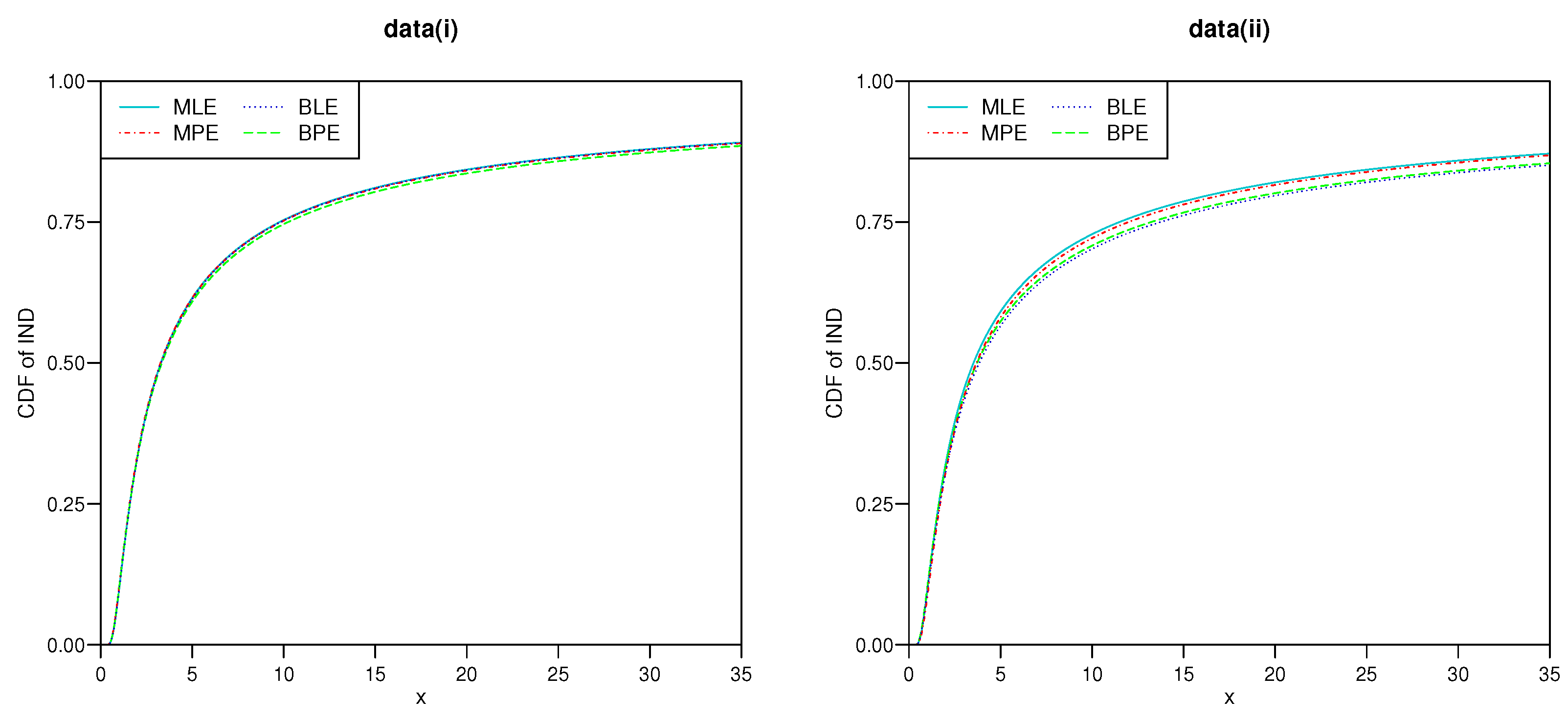 Mathematics 10 02137 g003