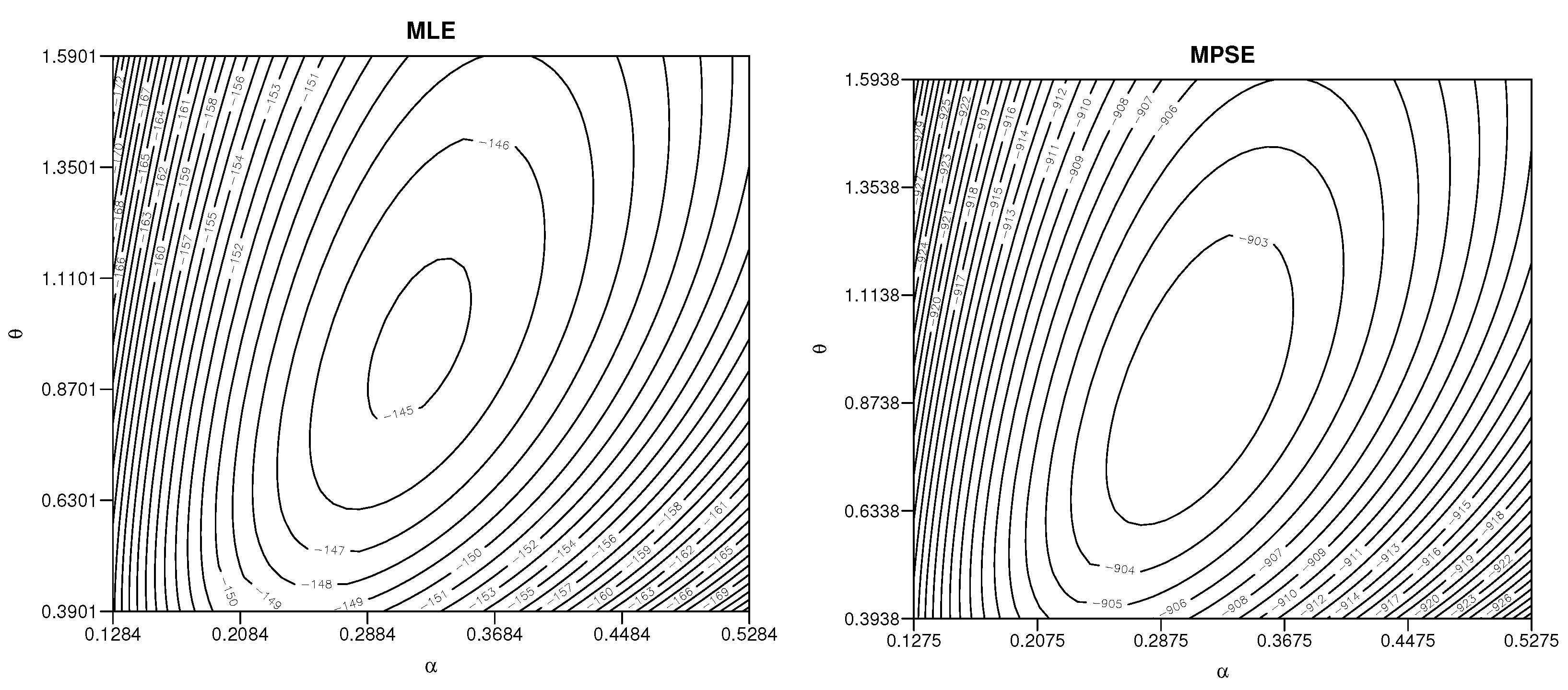 Mathematics 10 02137 g004
